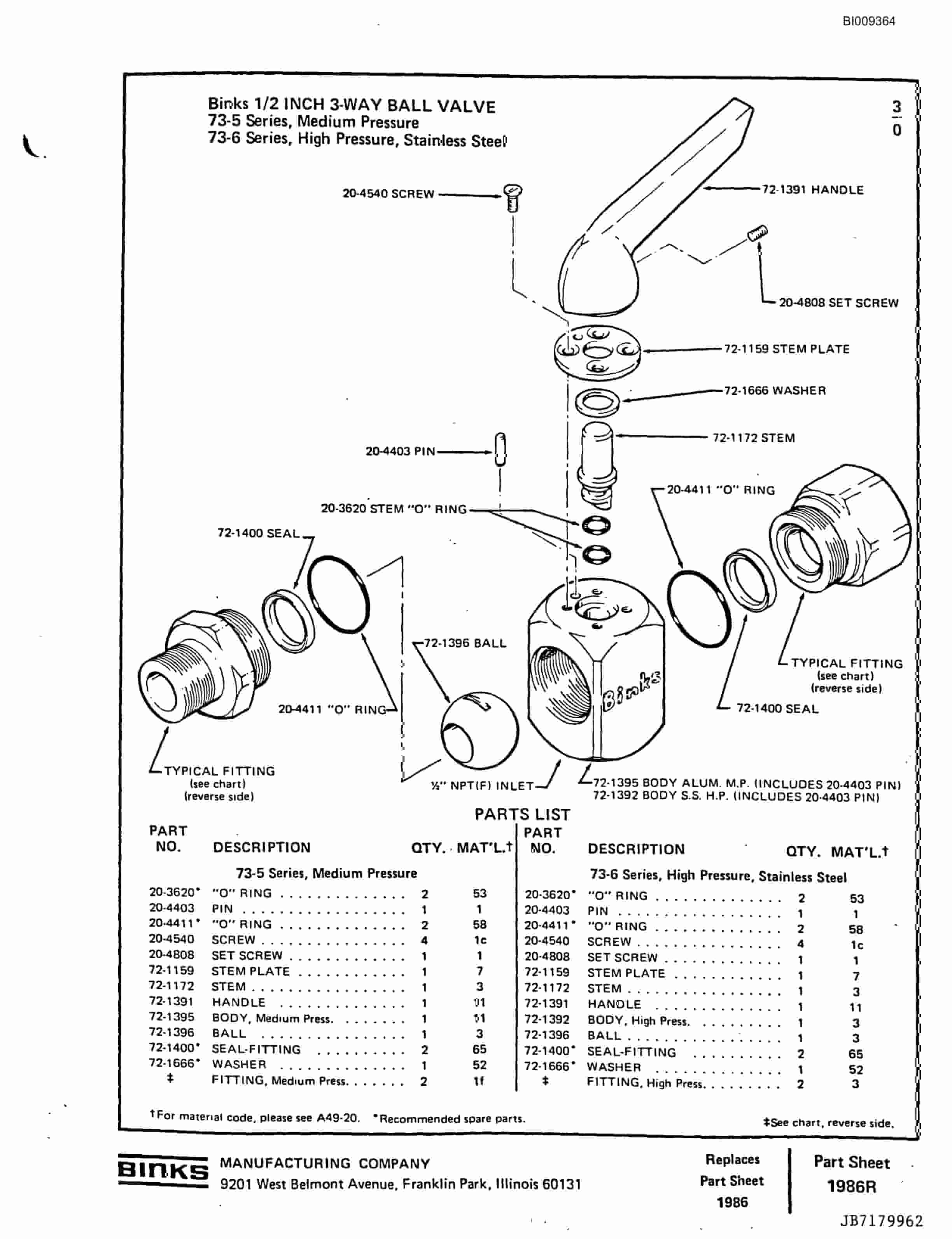 Bucyrus MK45 Articulated Hydraulic Jumbo Parts Catalog BI009364-3