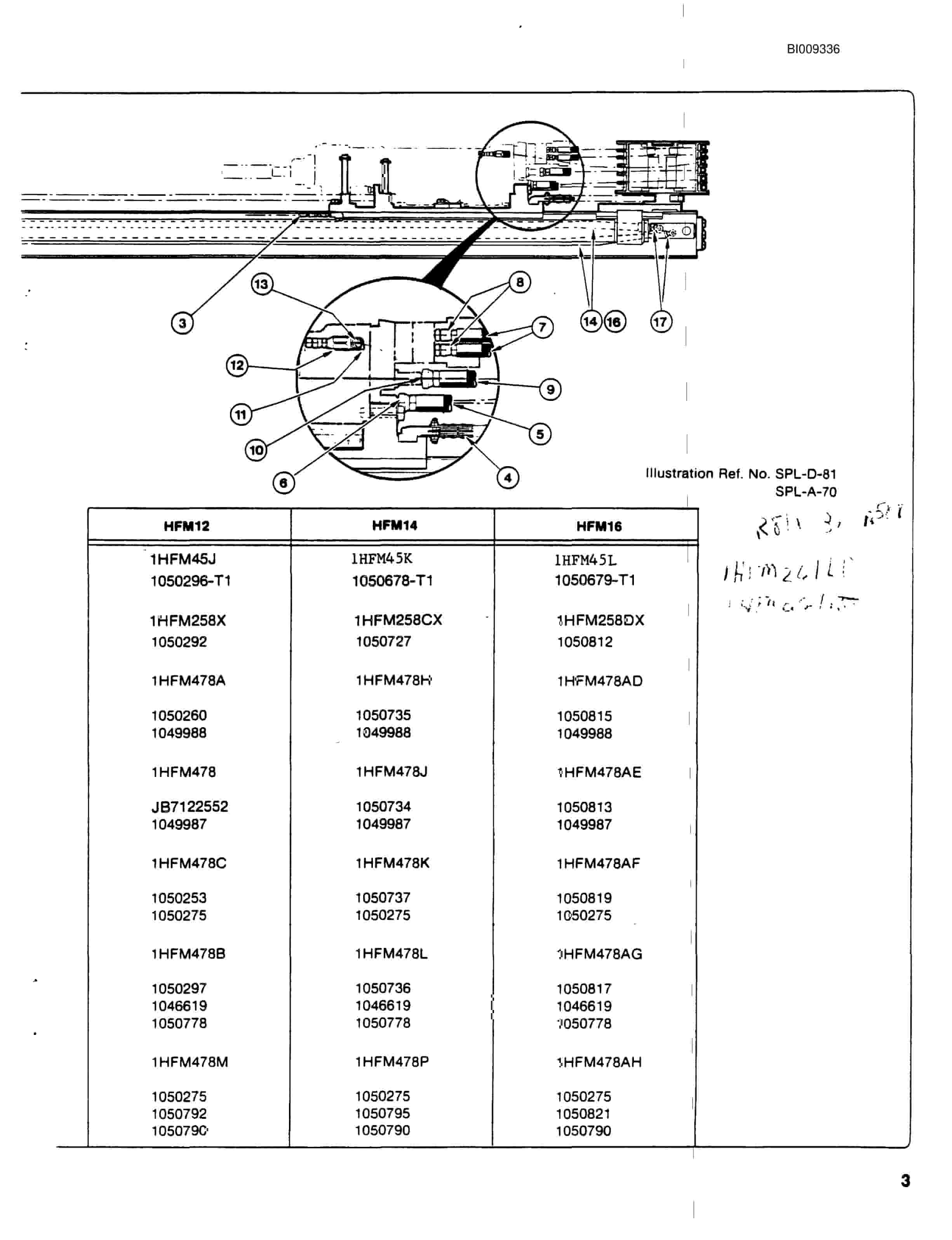 Bucyrus MK45HD Articulated Hydraulic Jumbo Parts Catalog BI009336-2
