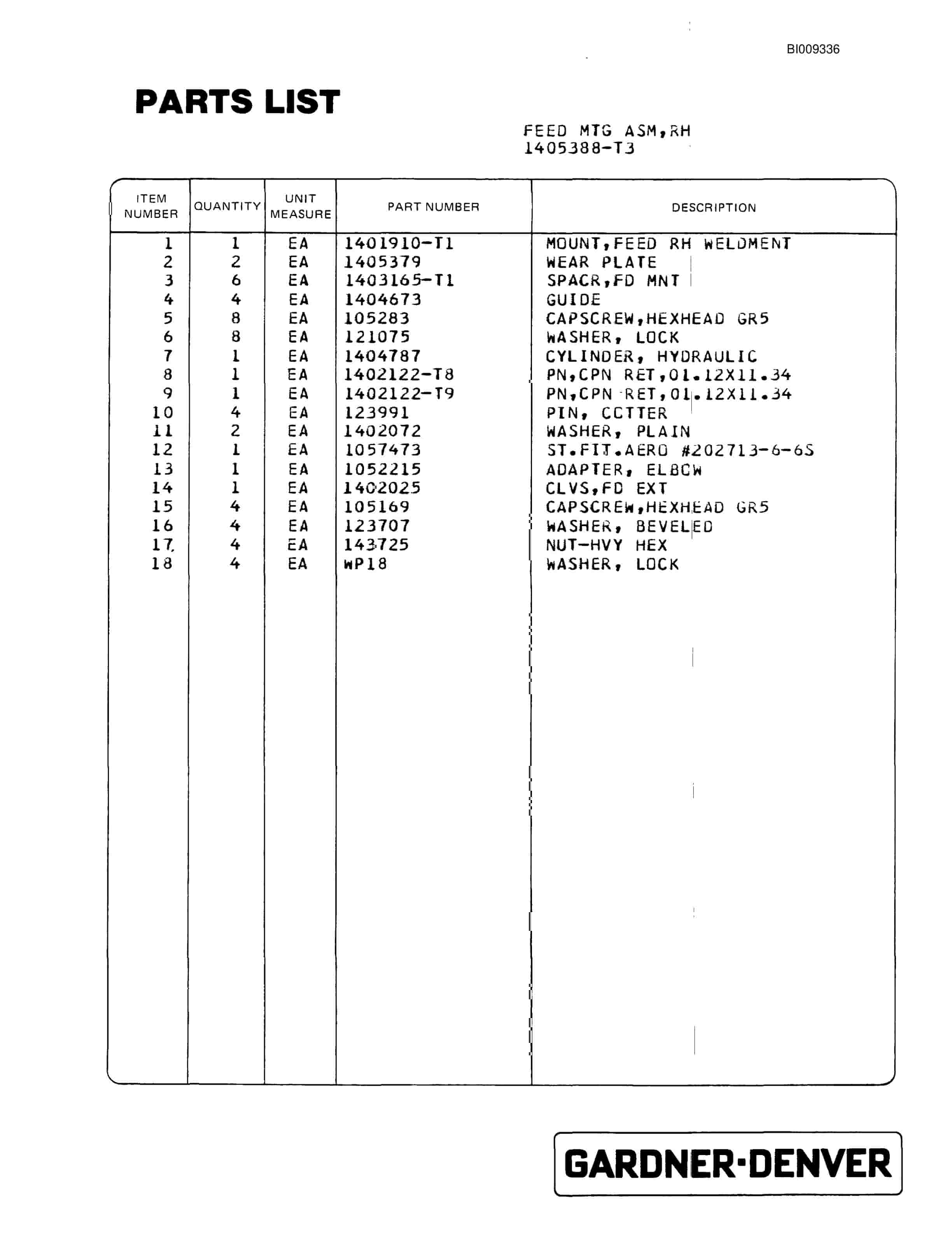 Bucyrus MK45HD Articulated Hydraulic Jumbo Parts Catalog BI009336-3