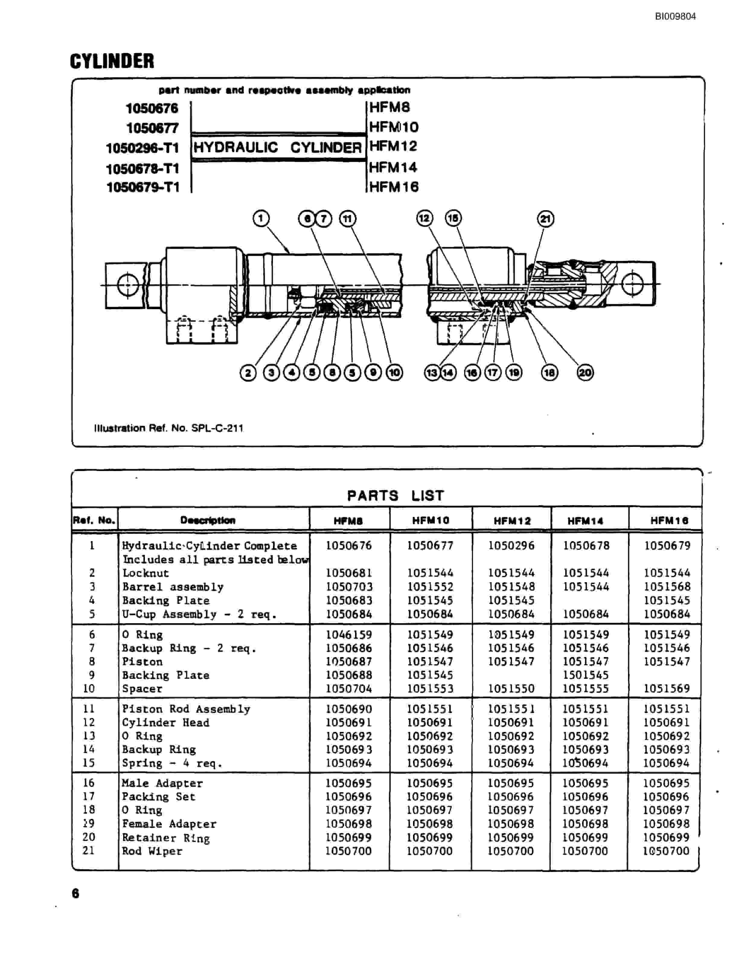Bucyrus MK45HD Articulated Hydraulic Jumbo Parts Catalog BI009804-2