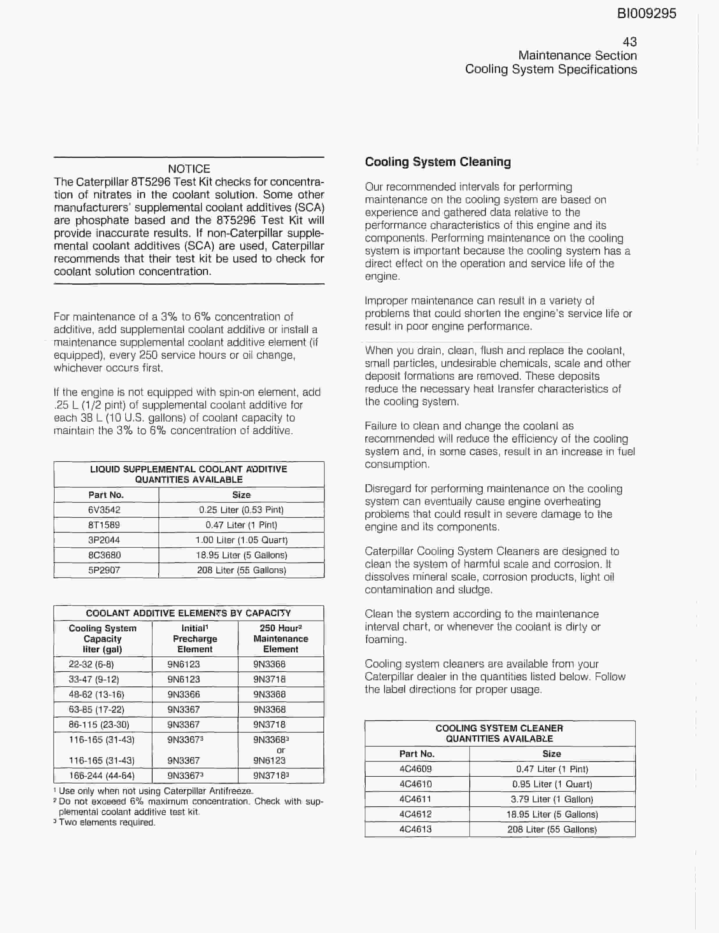 Bucyrus MK45HD Single Boom Hydraulic Jumbo Parts Catalog BI009295-2