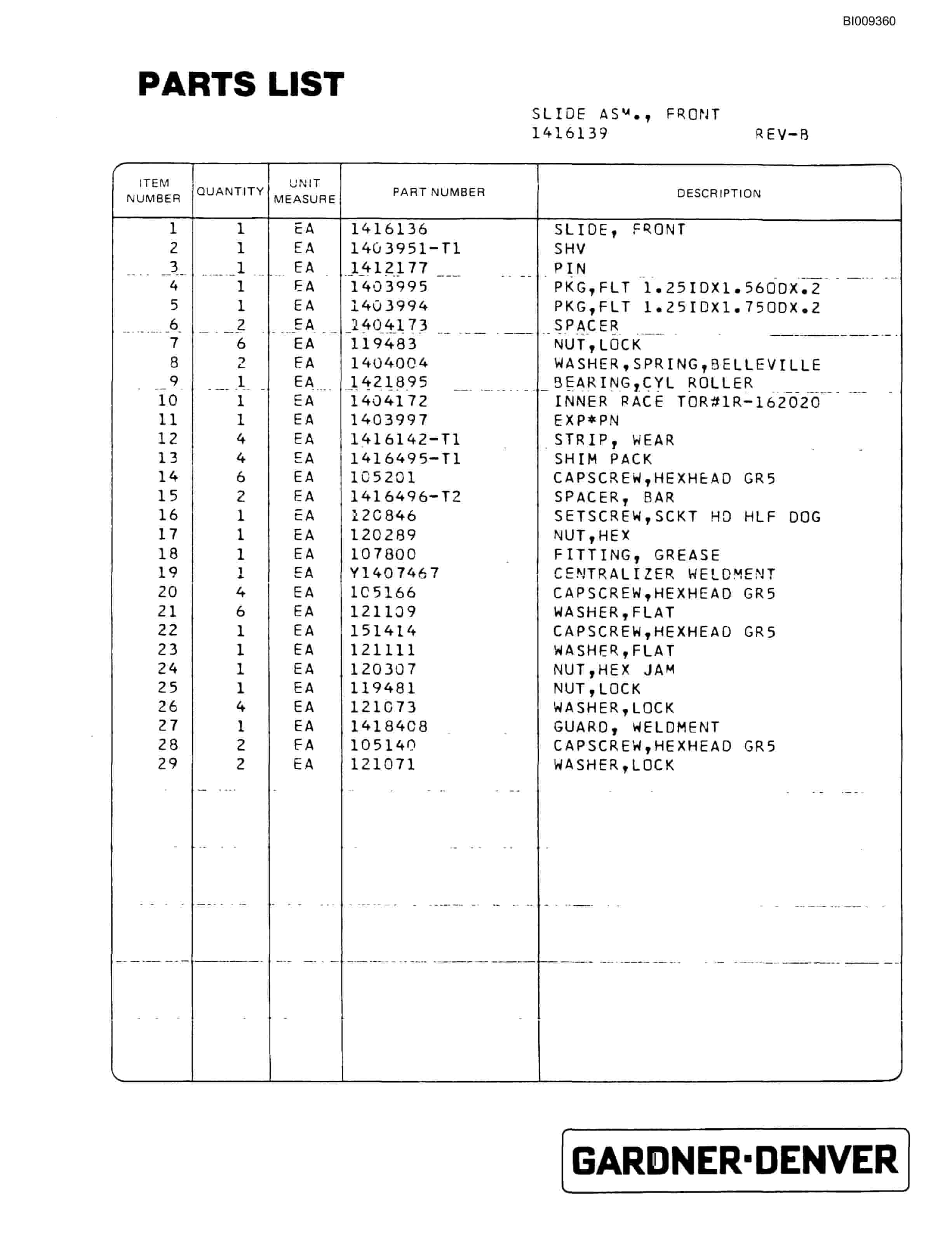 Bucyrus MK45HD Single Boom Hydraulic Jumbo Parts Catalog BI009360-2