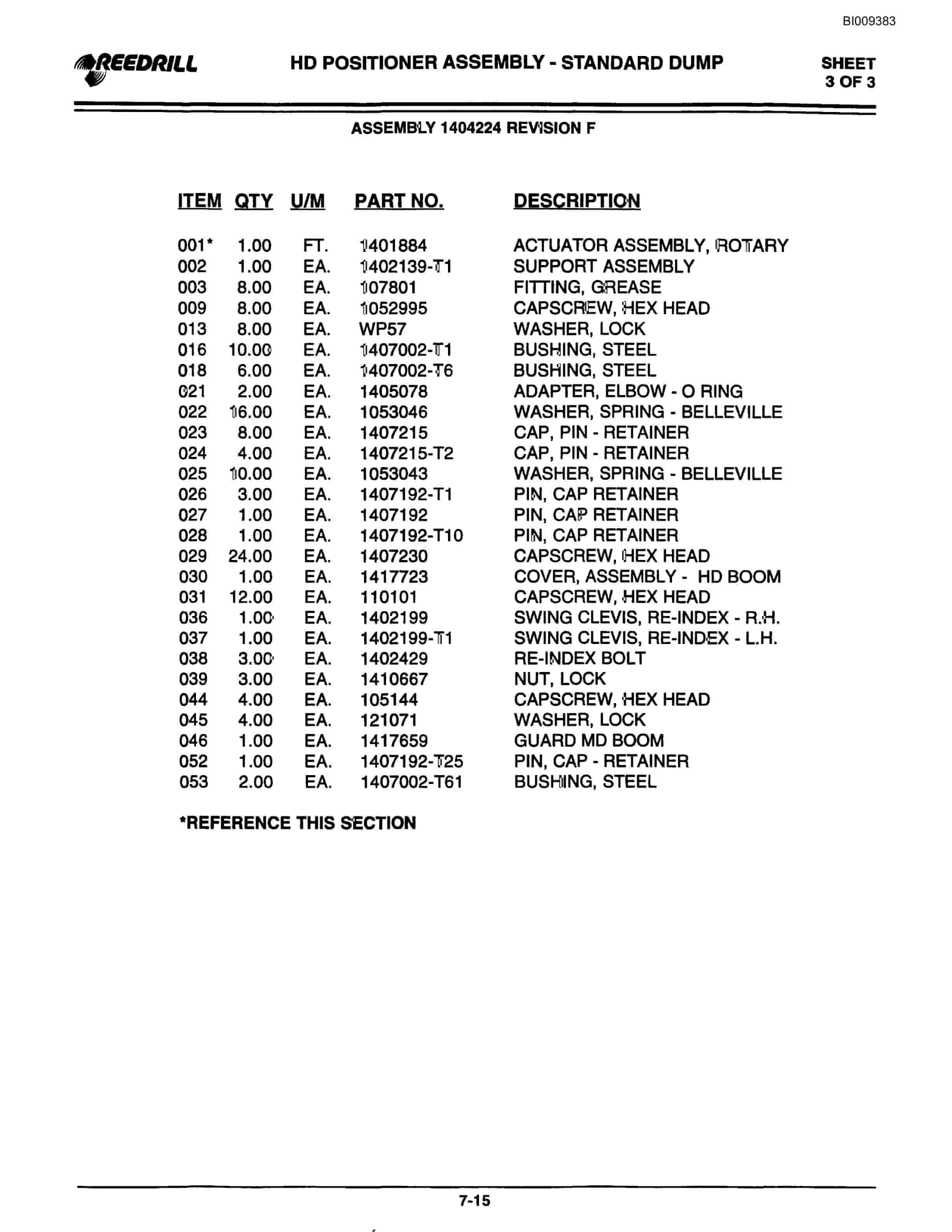 Bucyrus MK45HD Single Boom Hydraulic Jumbo Parts Catalog BI009383-4