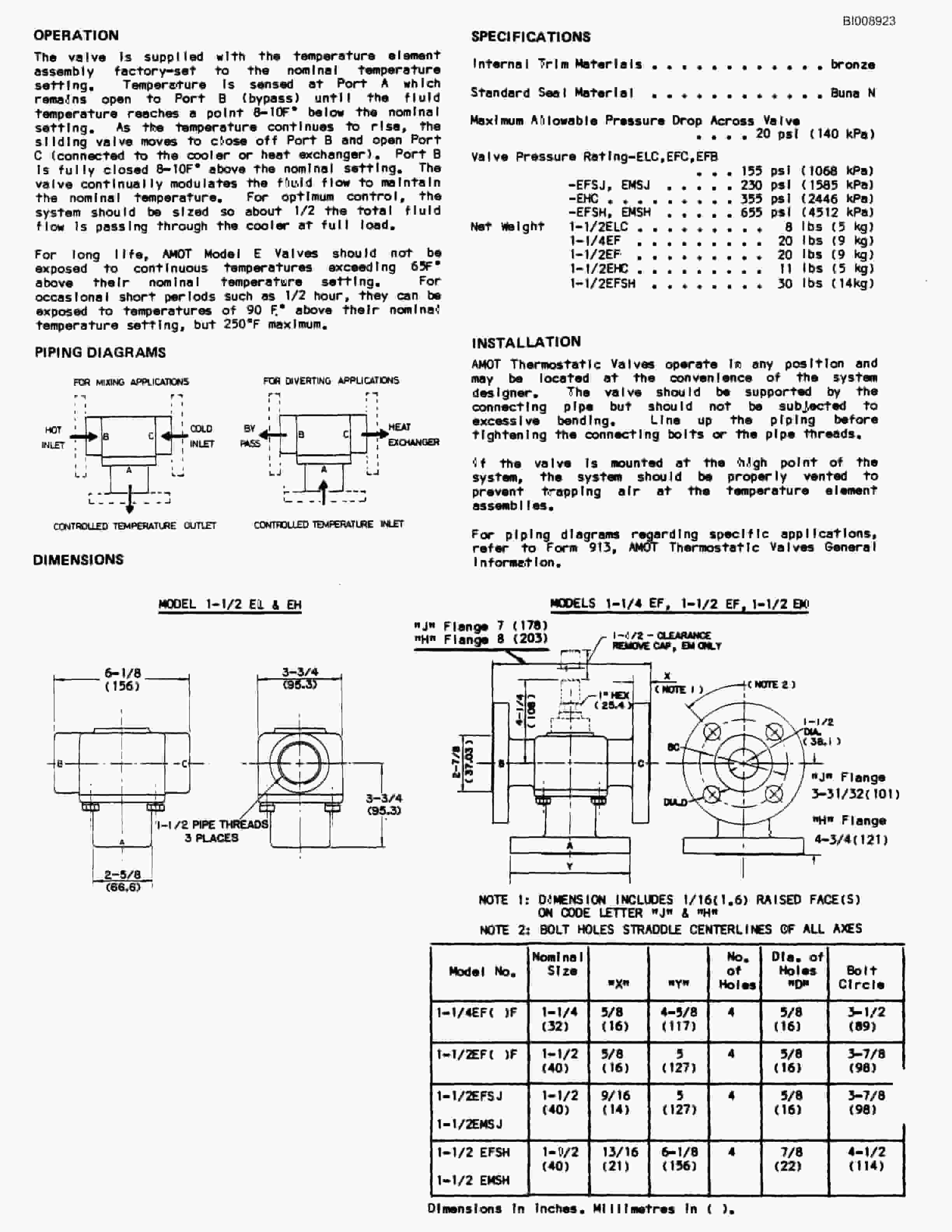 Bucyrus MK65 Articulated Hydraulic Jumbo Parts Catalog BI008923-4