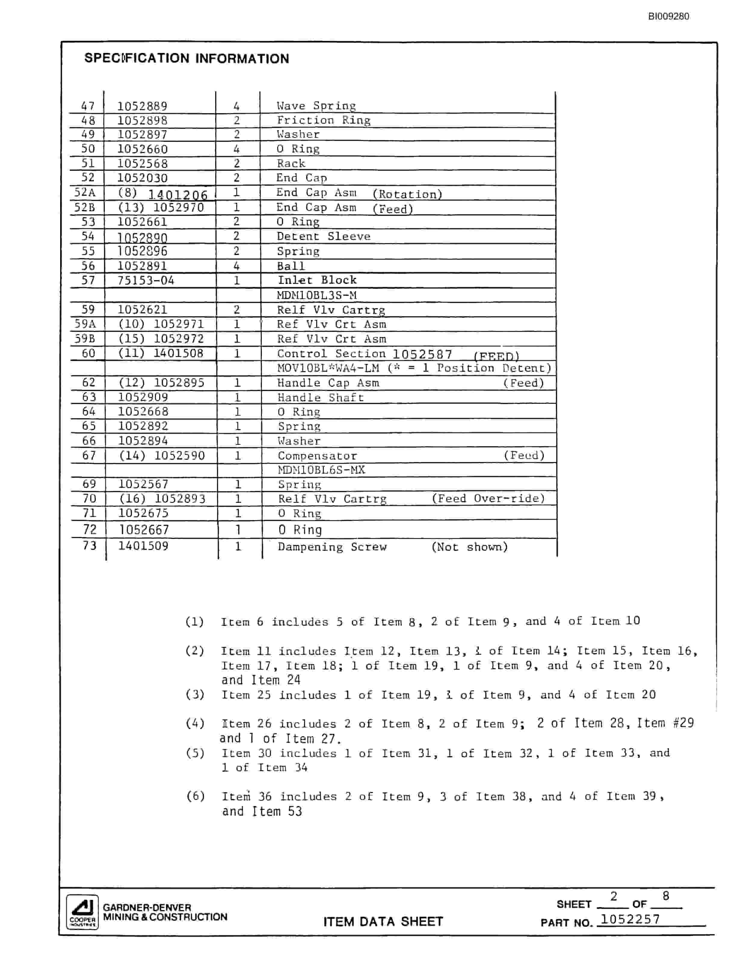 Bucyrus MK65 Two Boom Hydraulic Jumbo Parts Catalog BI009280-4