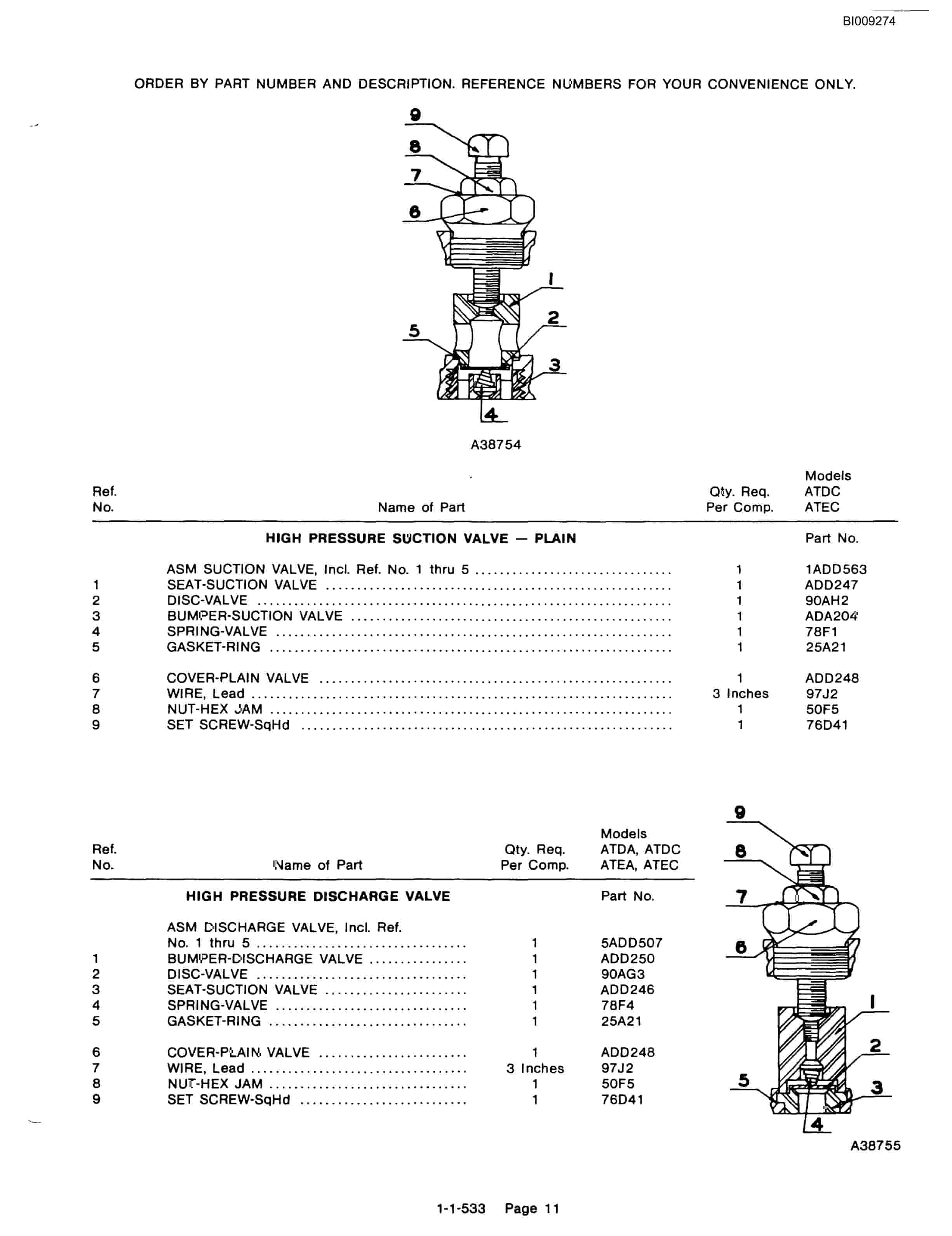 Bucyrus MK65HE Two Boom Articulated Hydraulic Jumbo Technical Manual BI009274-4