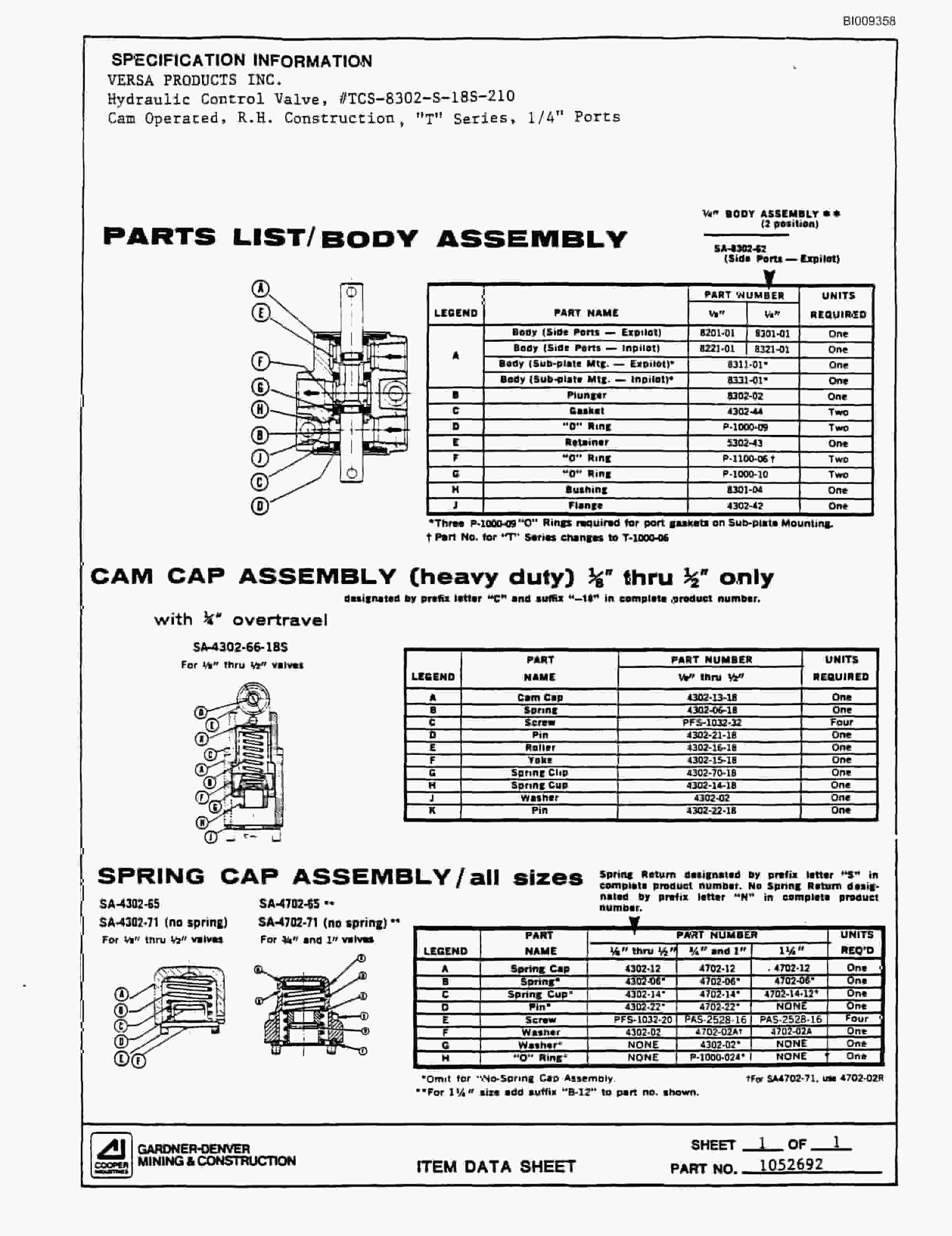 Bucyrus MK65P 2 Boom Pneumatic Jumbo Parts Catalog BI009358-4