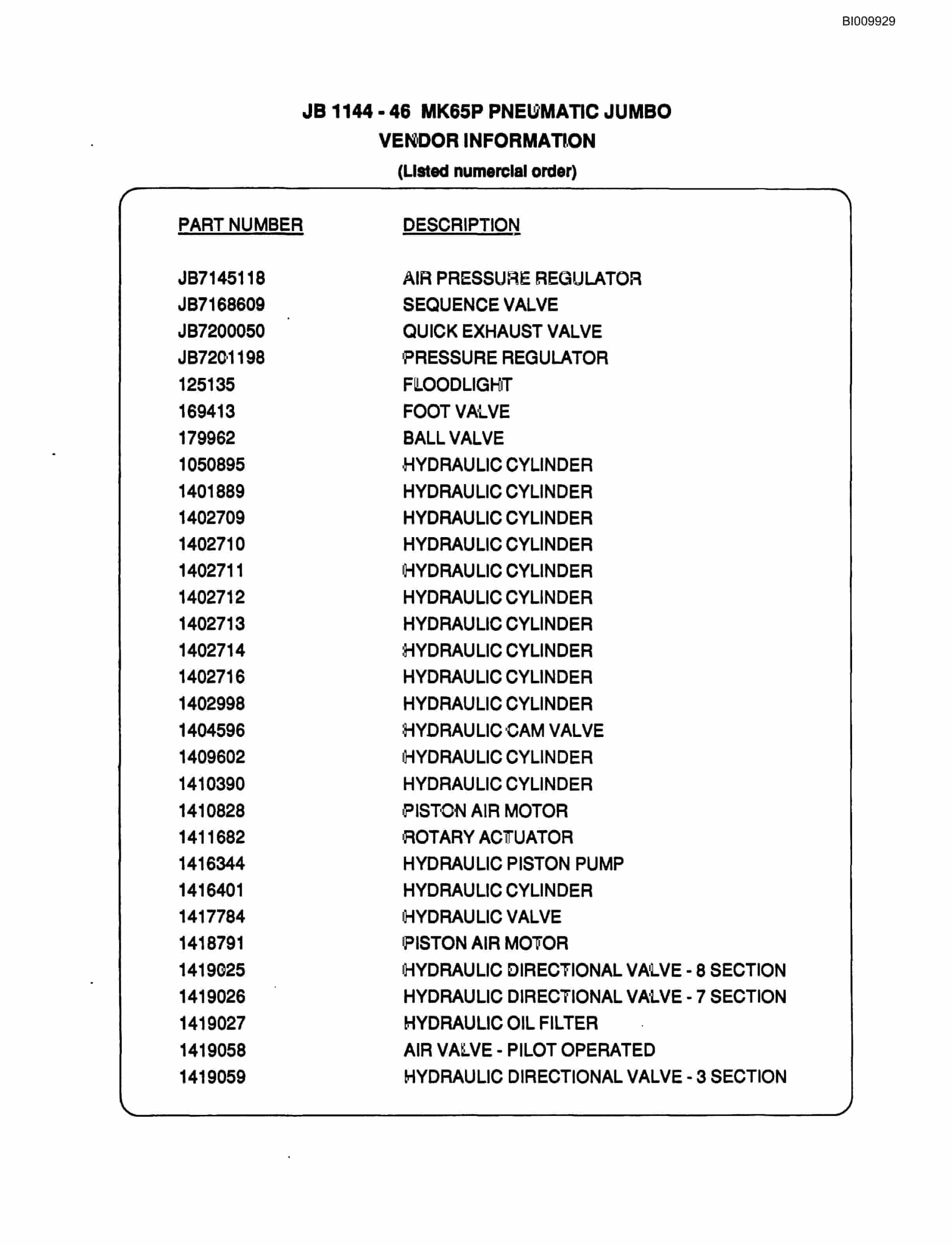 Bucyrus MK65P 3 Boom Pneumatic Jumbo Parts Catalog BI009929-4