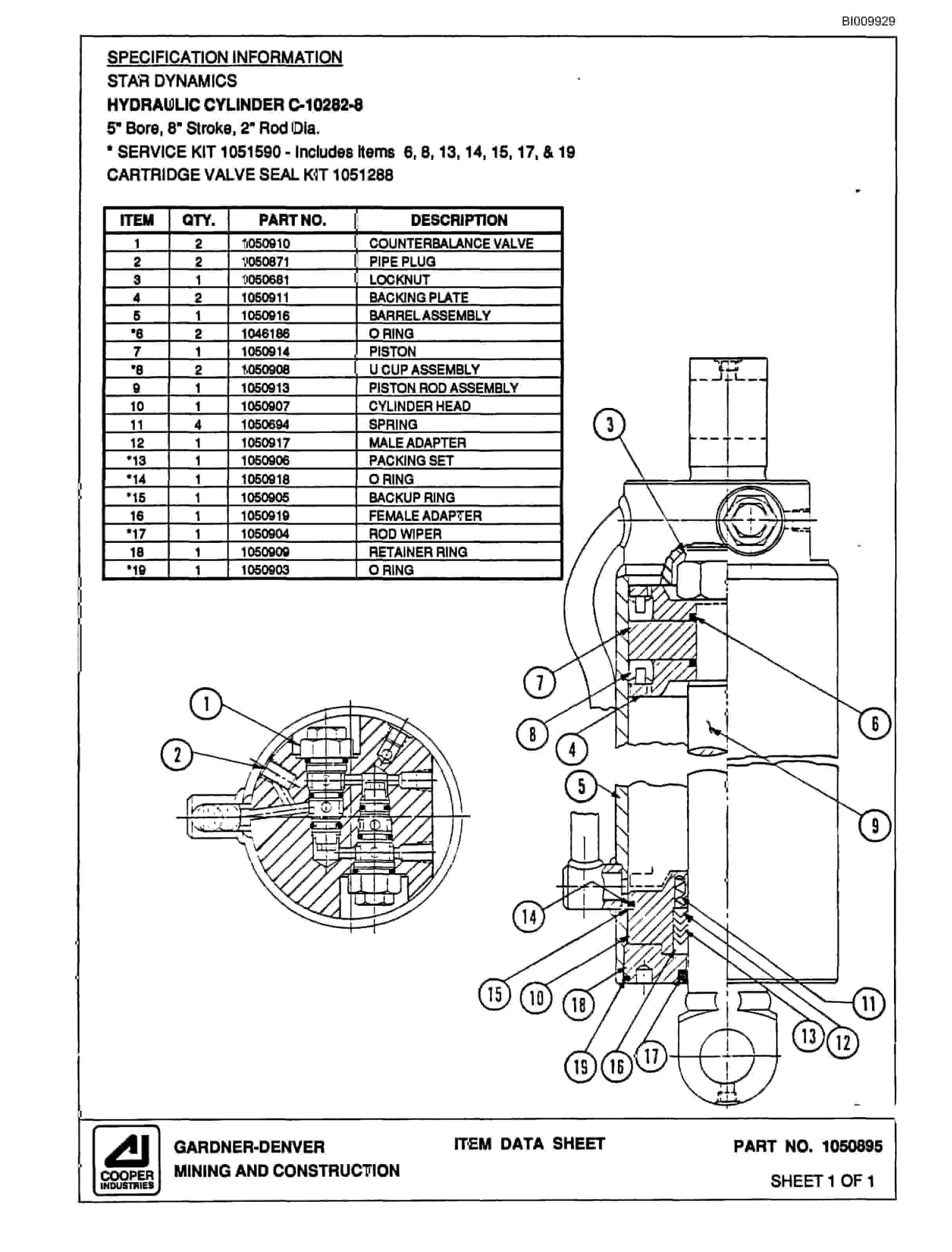 Bucyrus MK65P 3 Boom Pneumatic Jumbo Parts Catalog BI009929-5