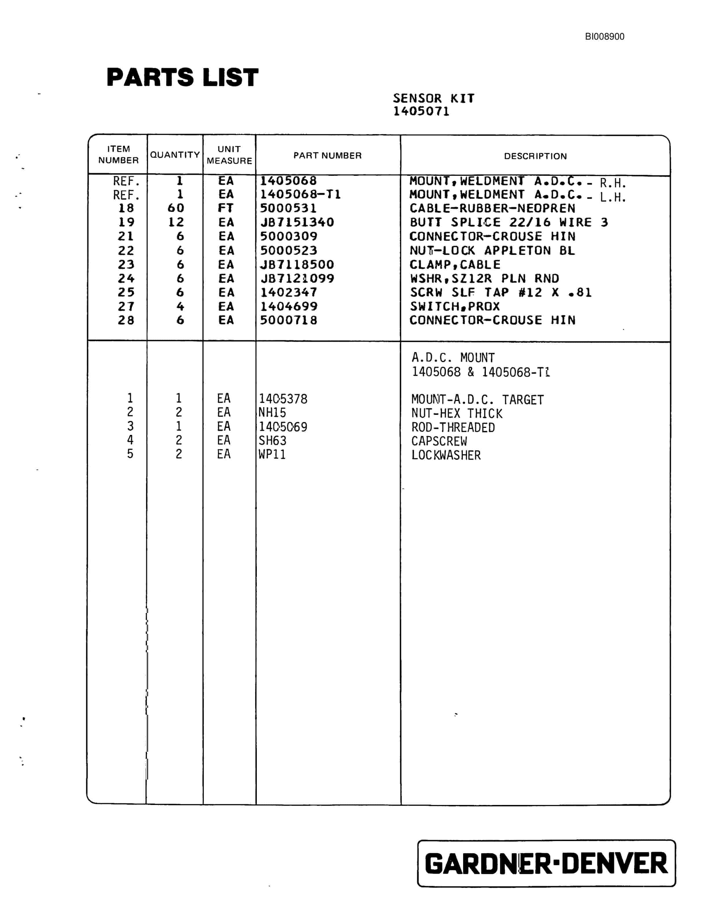 Bucyrus Mod 1 Hydraulic Power Pack Parts Catalog BI008900-5
