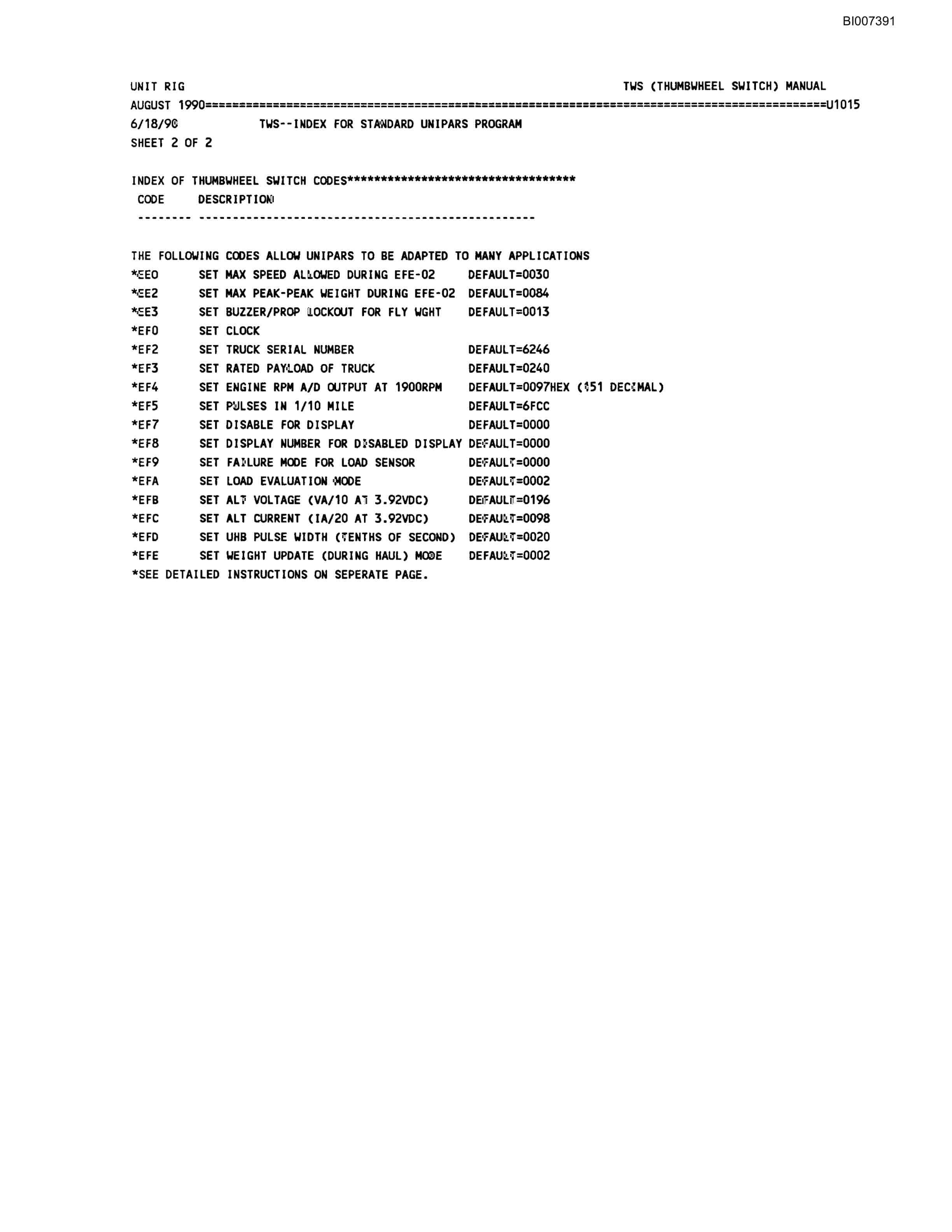 Bucyrus MT-4000 Tom Price Unipars Parts Catalog BI007391-3