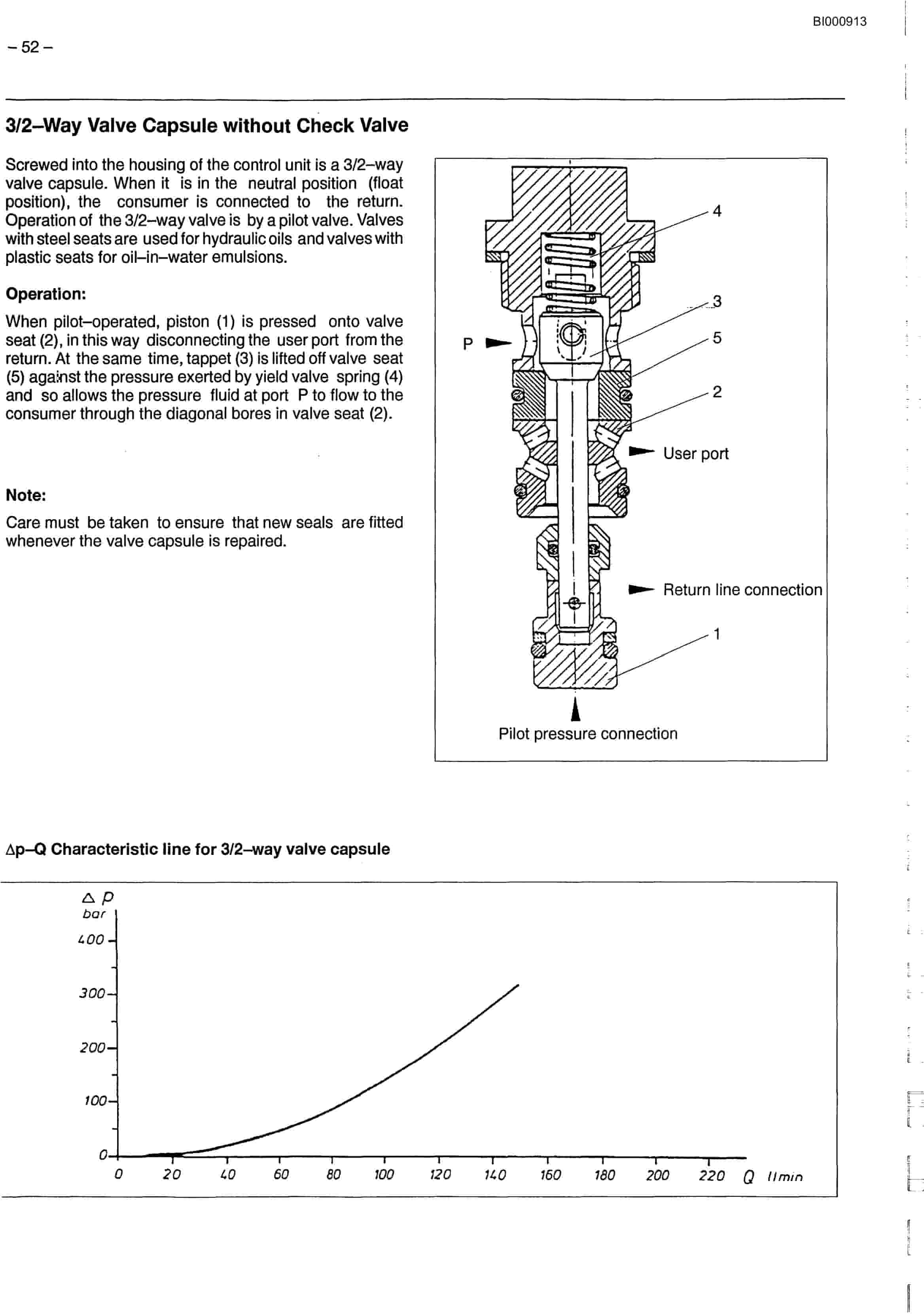 Bucyrus Panzer Face Conveyor PF 4-1132 Technical Manual BI000913-3
