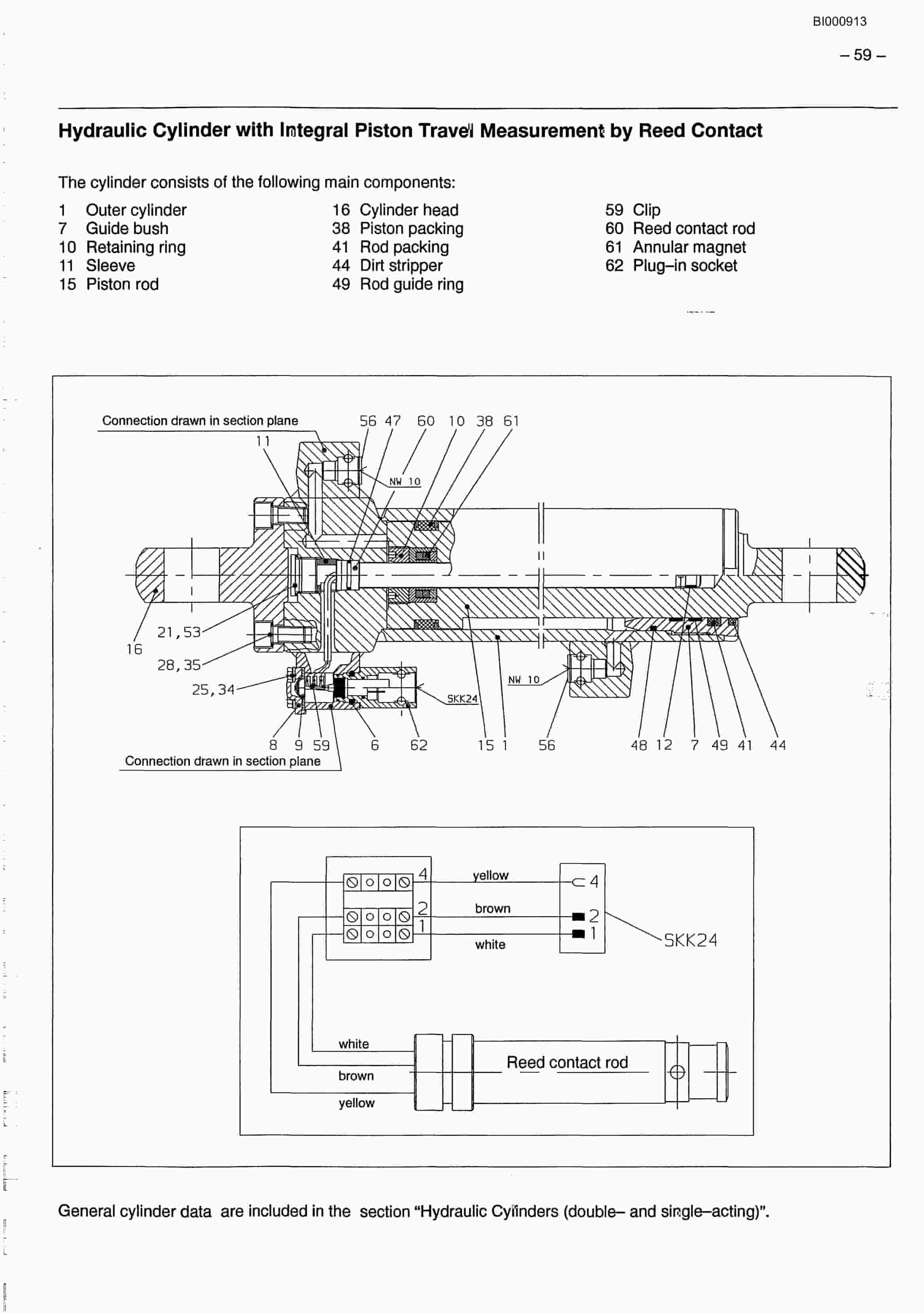 Bucyrus Panzer Face Conveyor PF 4-1132 Technical Manual BI000913-4