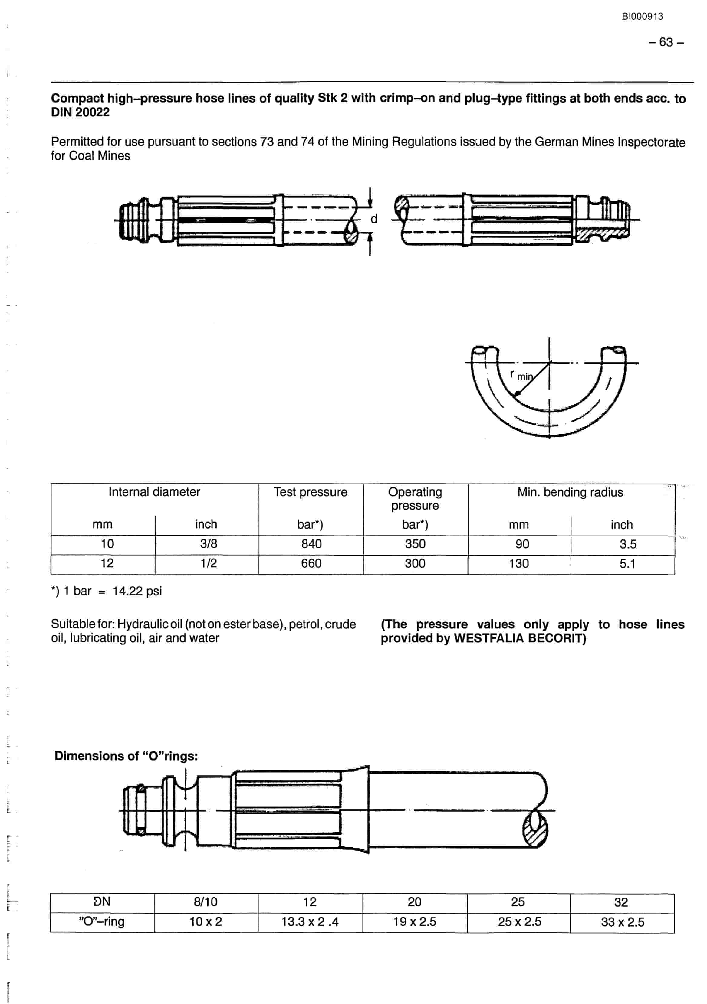 Bucyrus Panzer Face Conveyor PF 4-1132 Technical Manual BI000913-5