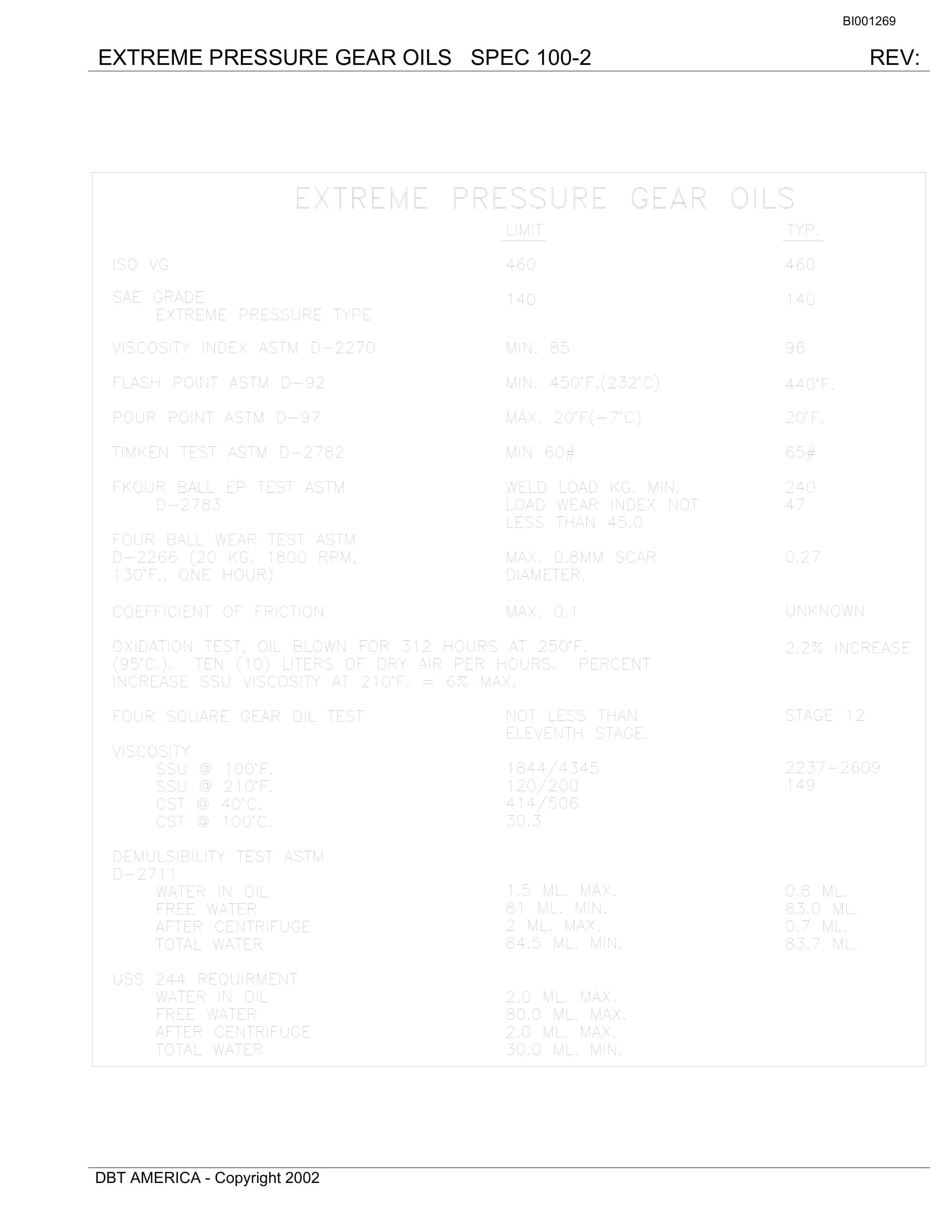 Bucyrus Power Units Andalex Resources Parts Catalog BI001269-2