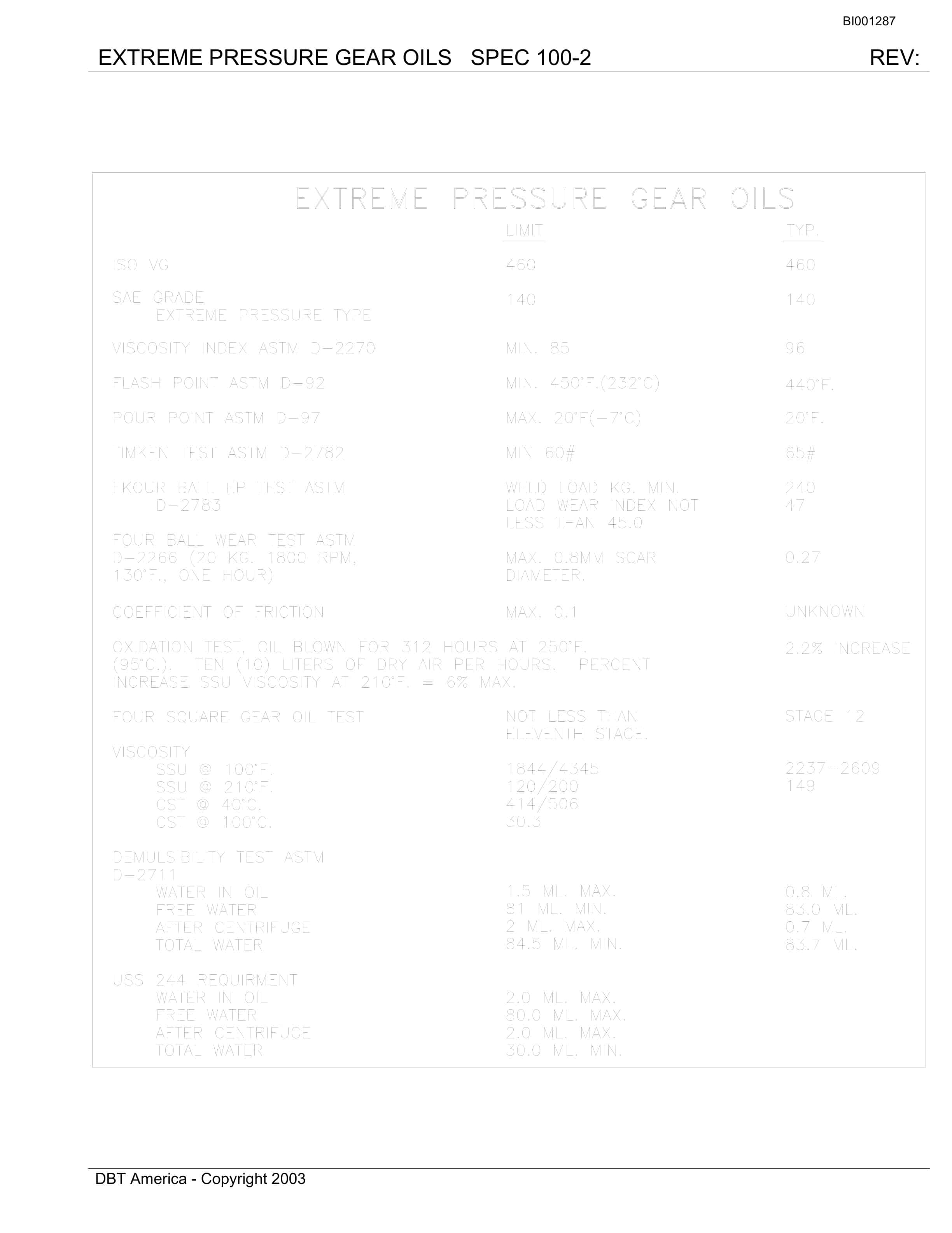 Bucyrus Power Units Andalex Resources Parts Catalog BI001287-2
