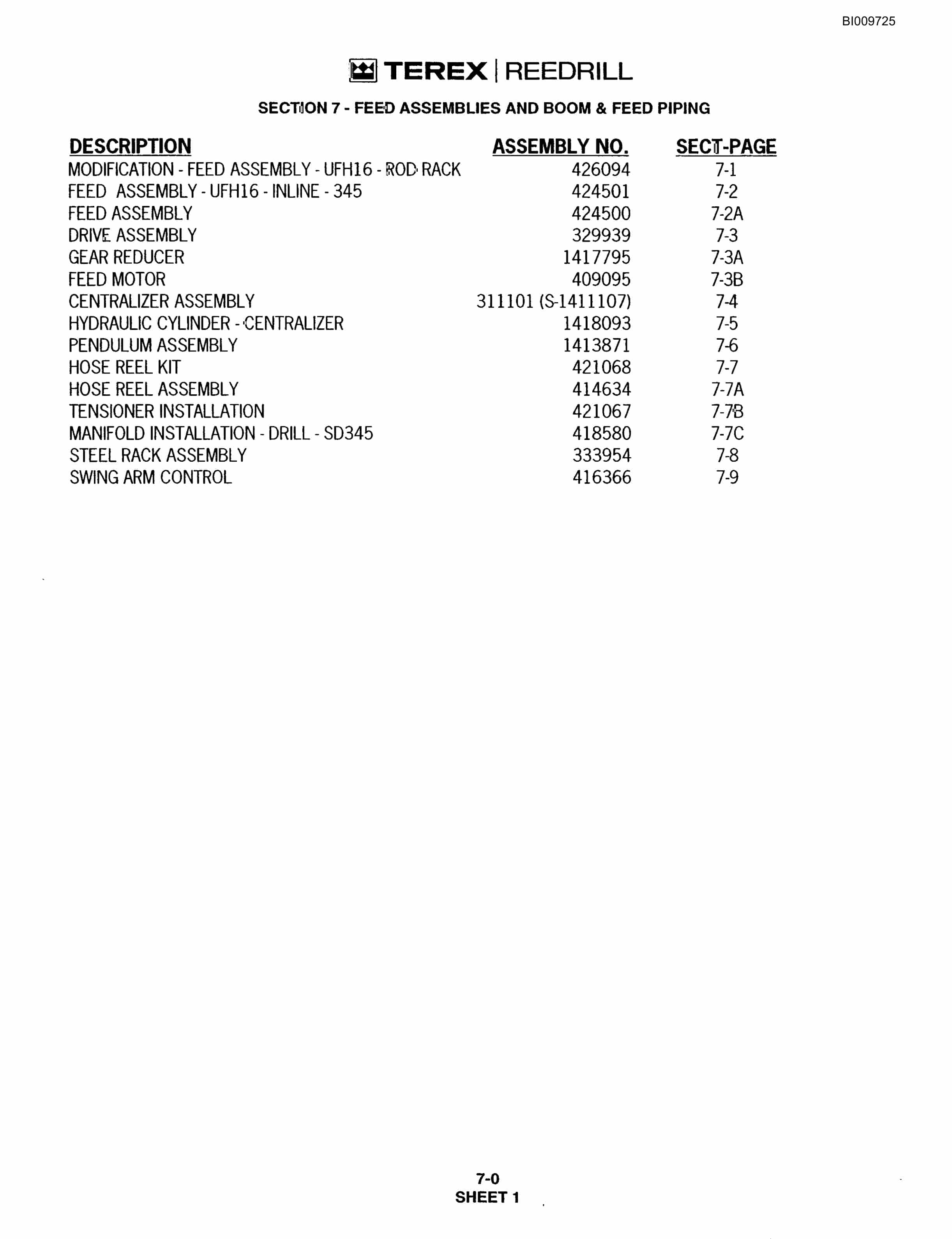 Bucyrus R20 Track Drill Parts Catalog BI009725-5