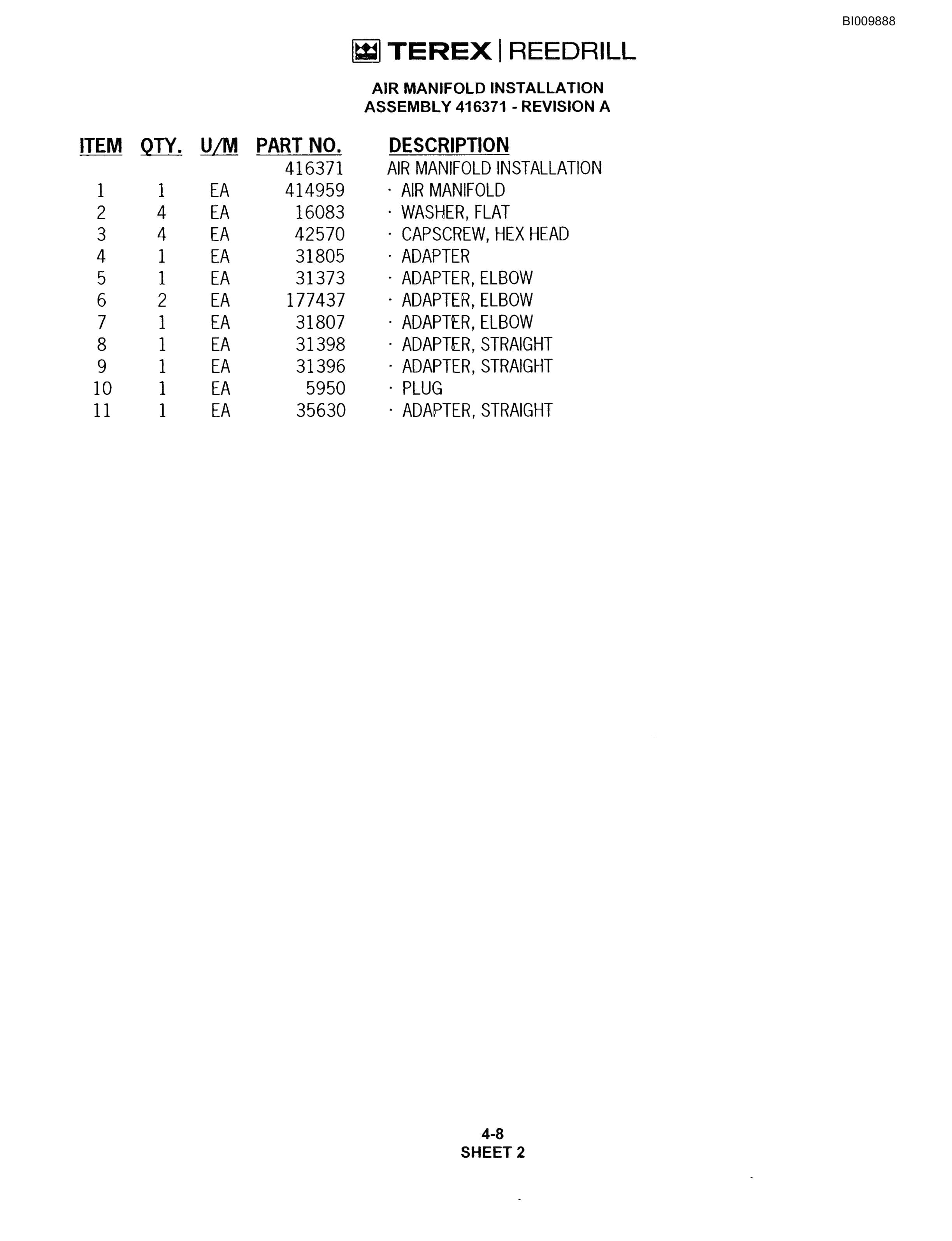 Bucyrus R20 Track Drill Parts Catalog BI009888-3