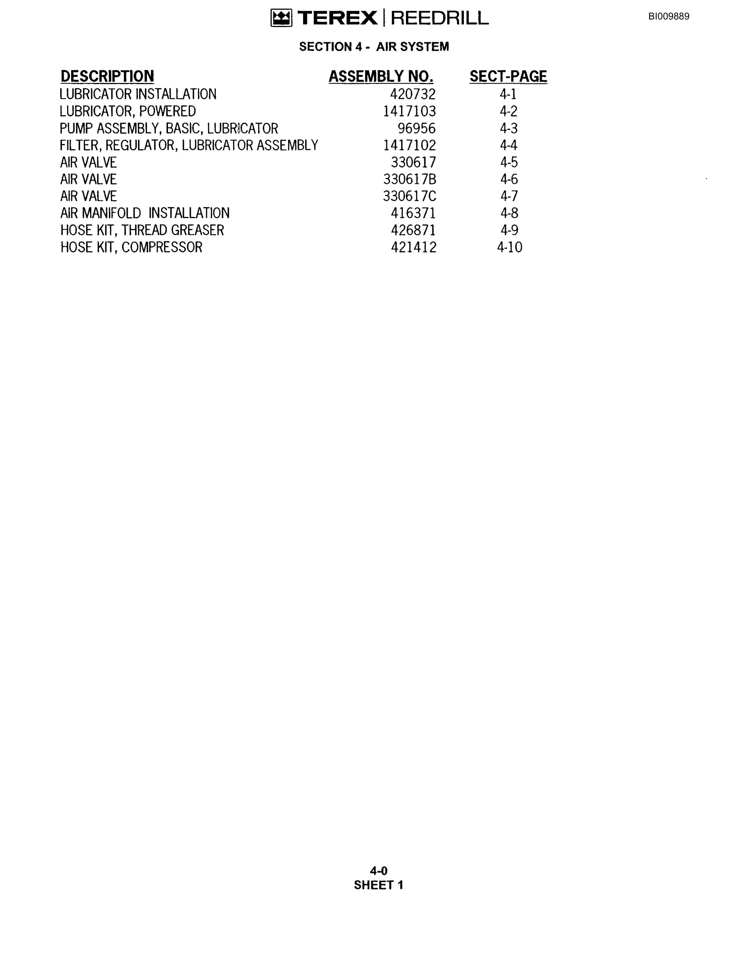 Bucyrus R20C Track Drill Parts Catalog BI009889-2