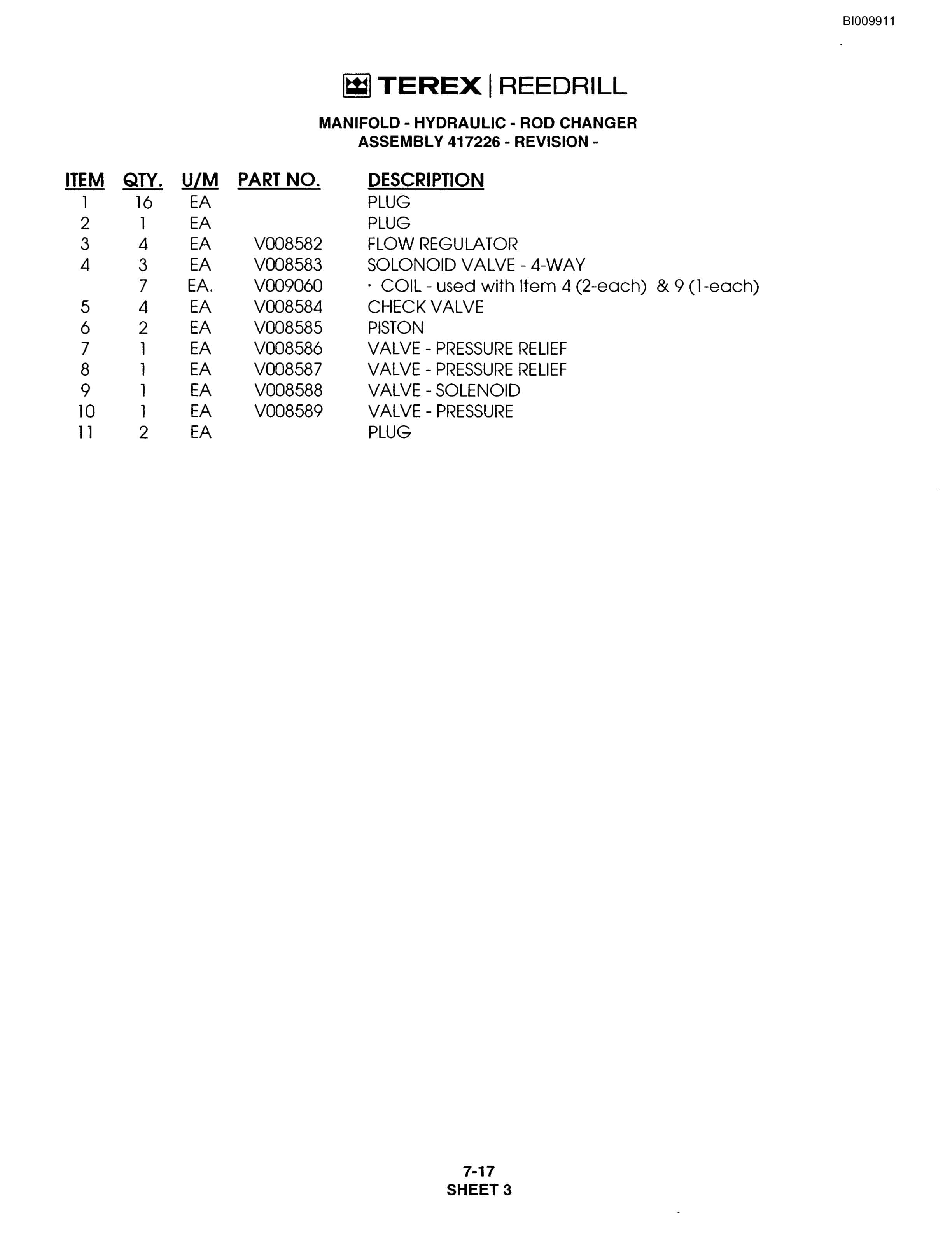 Bucyrus R20C Track Drill Parts Catalog BI009911-5