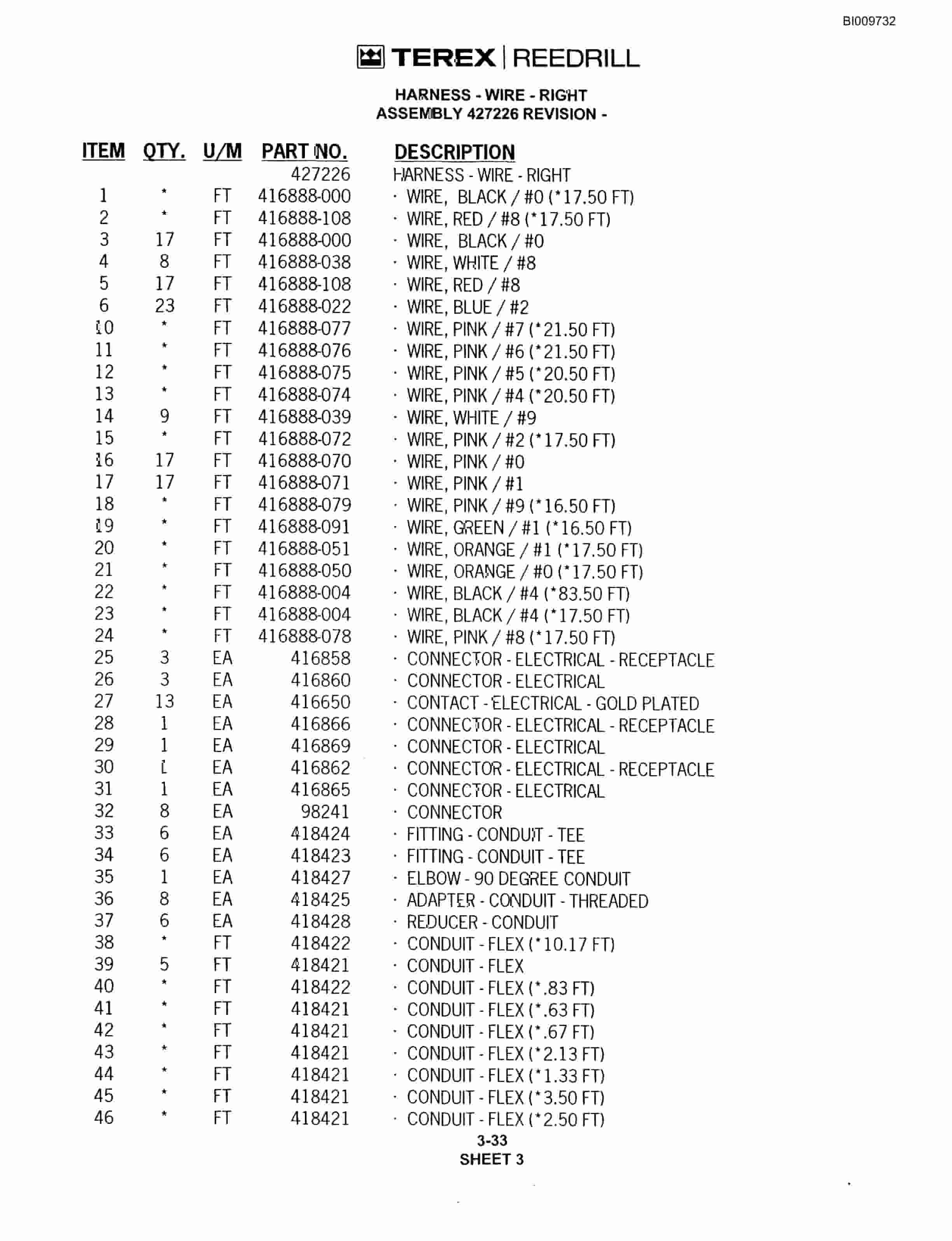 Bucyrus R20T Track Drill Parts Catalog BI009732-2