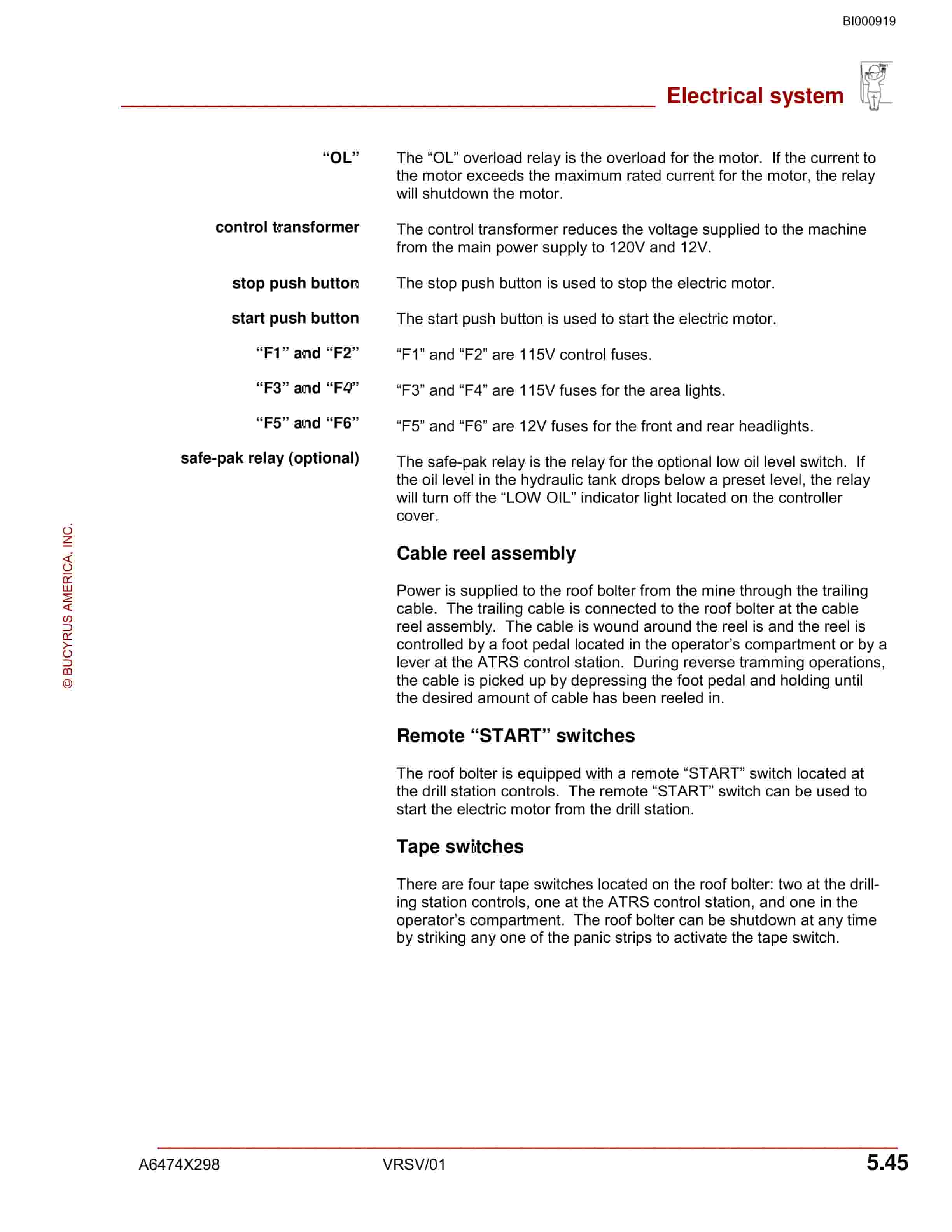 Bucyrus RB1-85L Roof Bolter Operation Manual BI000919-2