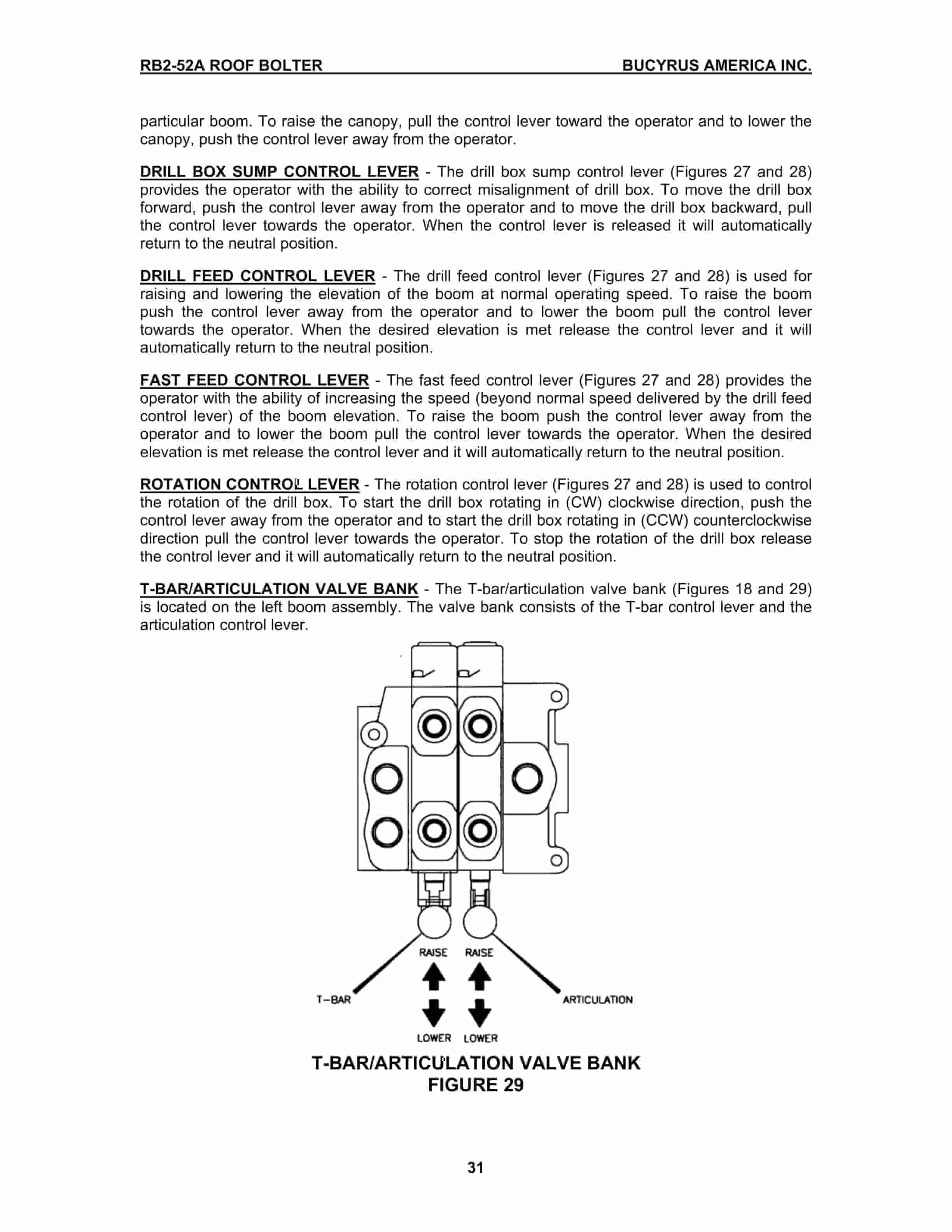 Bucyrus RB2-52A Roof Bolter Operation Manual A6474X175 2 Bucyrus RB2-52A Roof Bolter Operation Manual A6474X175 - Image 2