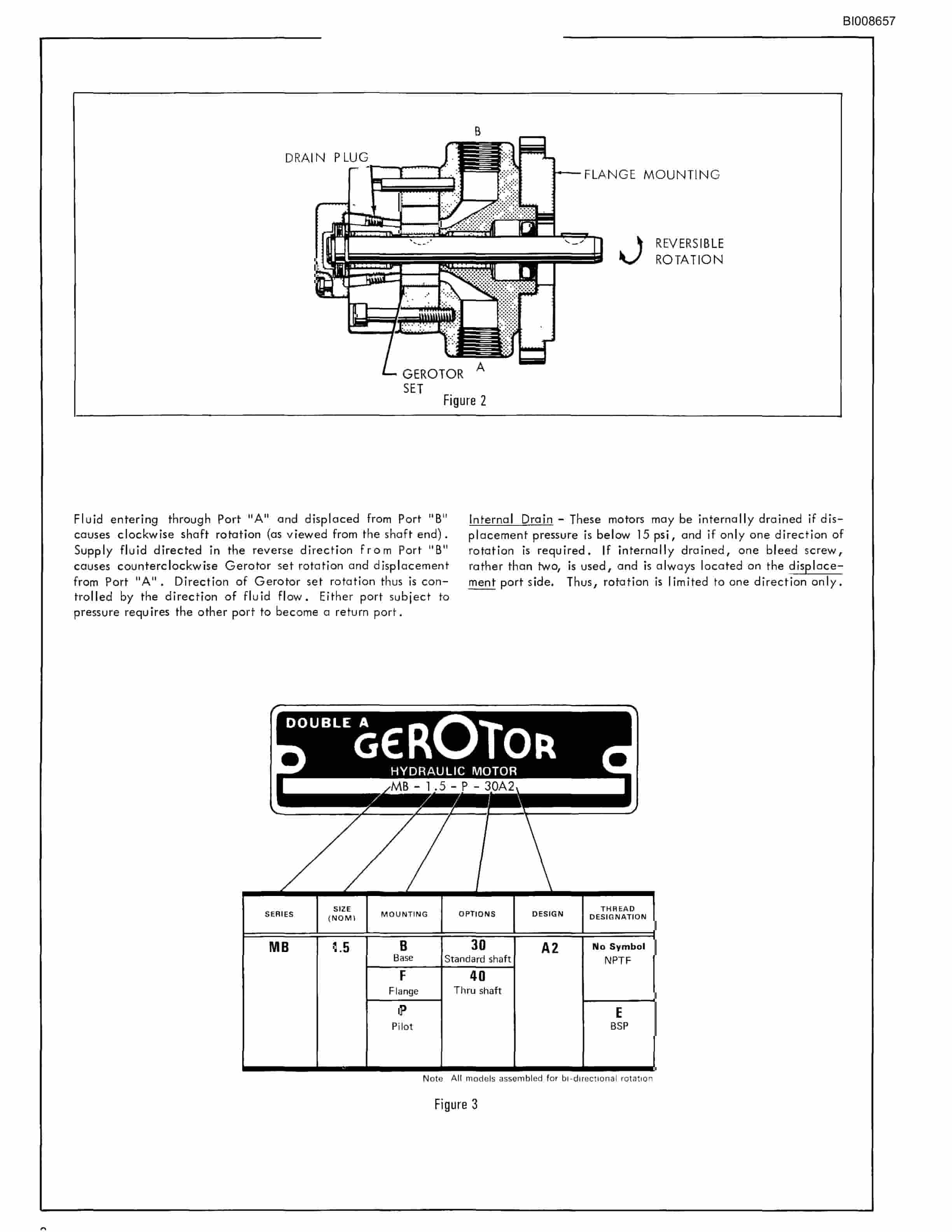 Bucyrus RDC-11 Parts Catalog BI008657-2