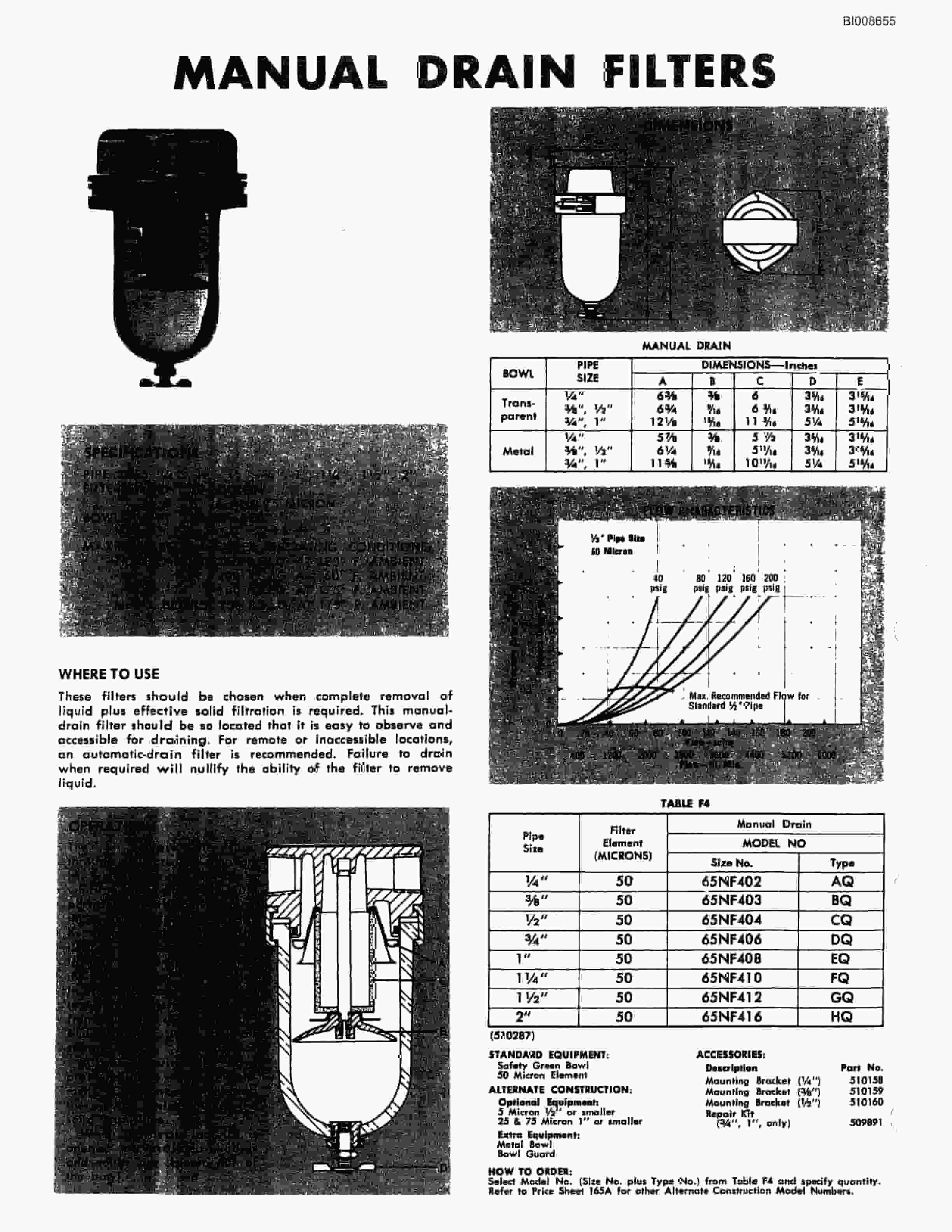 Bucyrus RDC-11B Parts Catalog BI008655-4