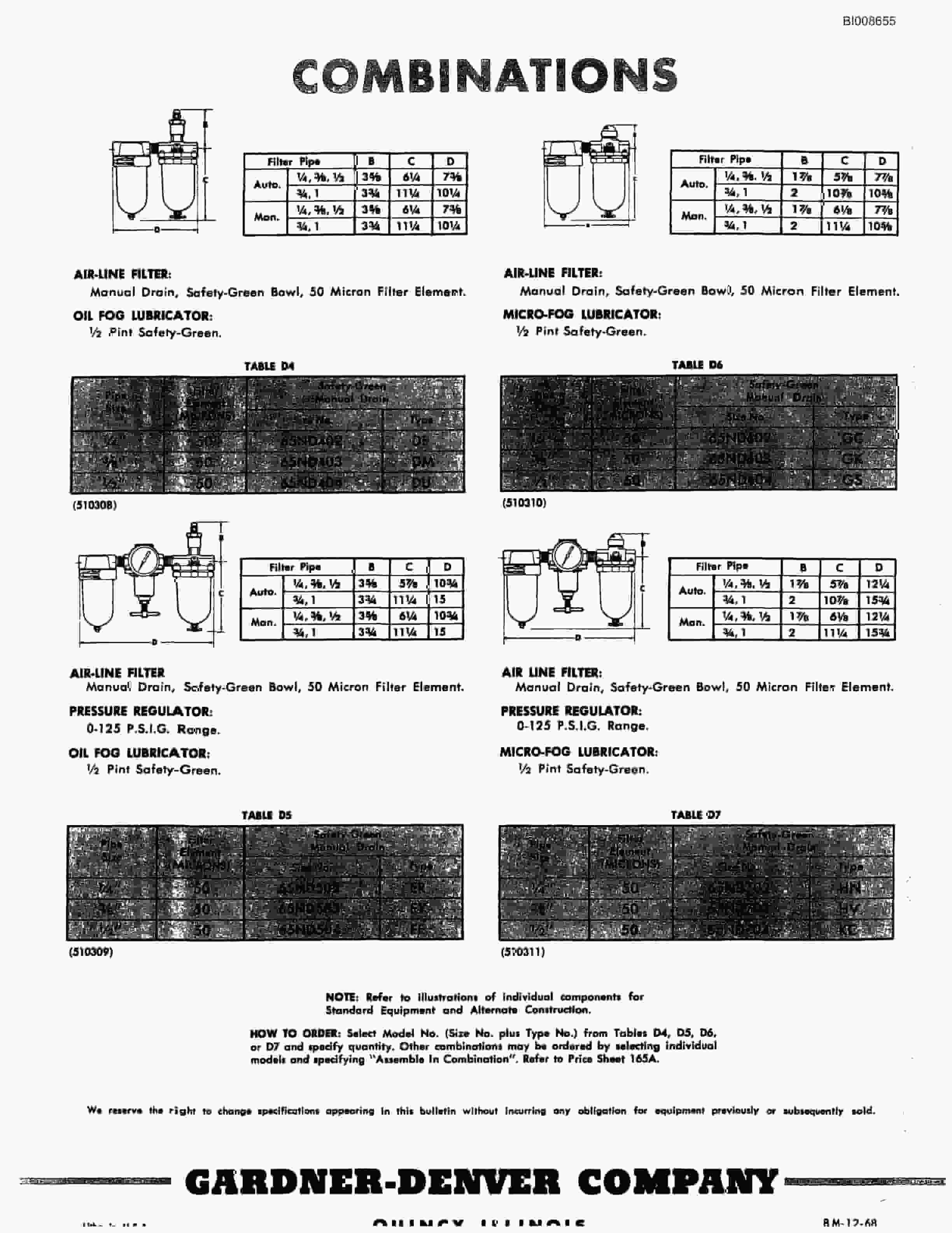 Bucyrus RDC-11B Parts Catalog BI008655-5