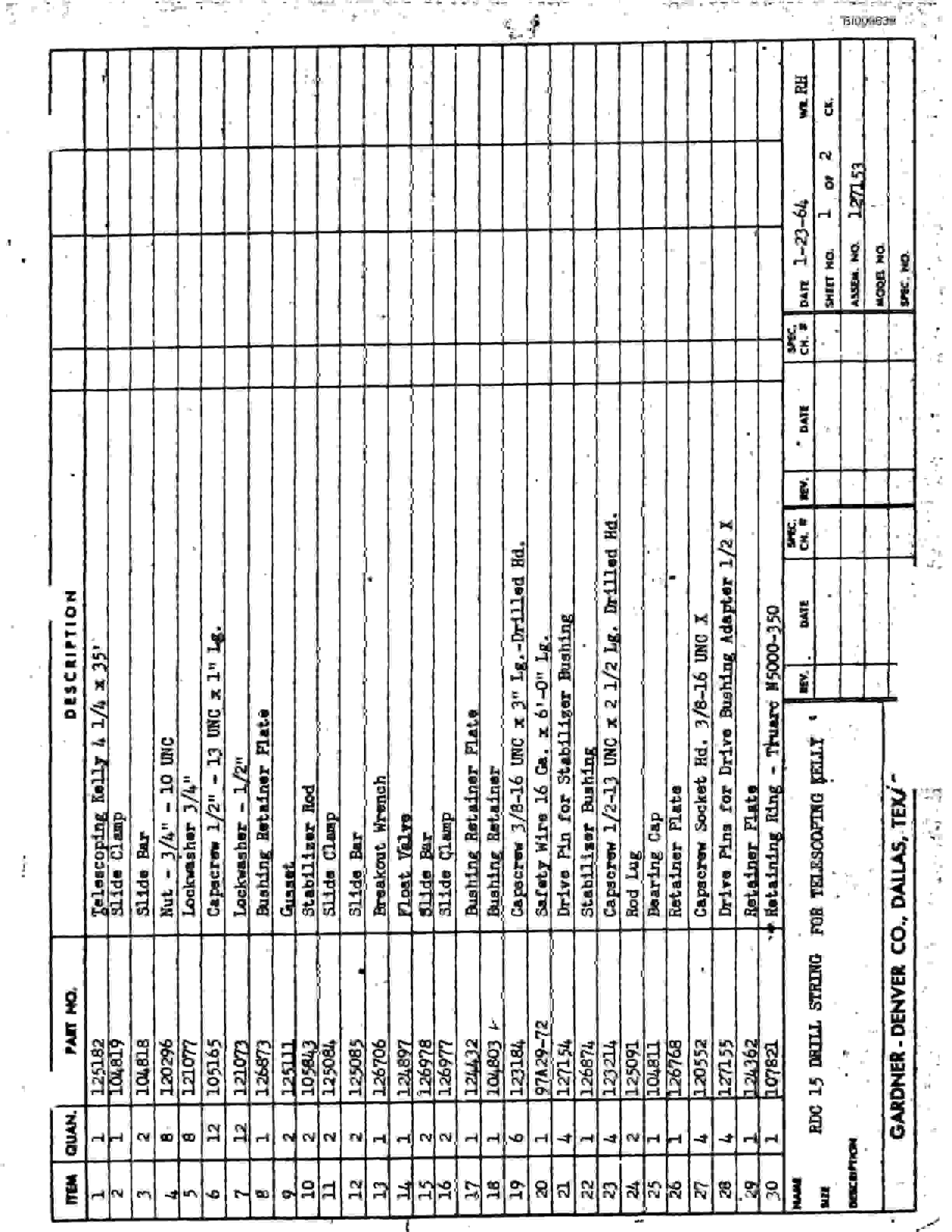Bucyrus RDC-15 Composite Parts Catalog BI009639-3