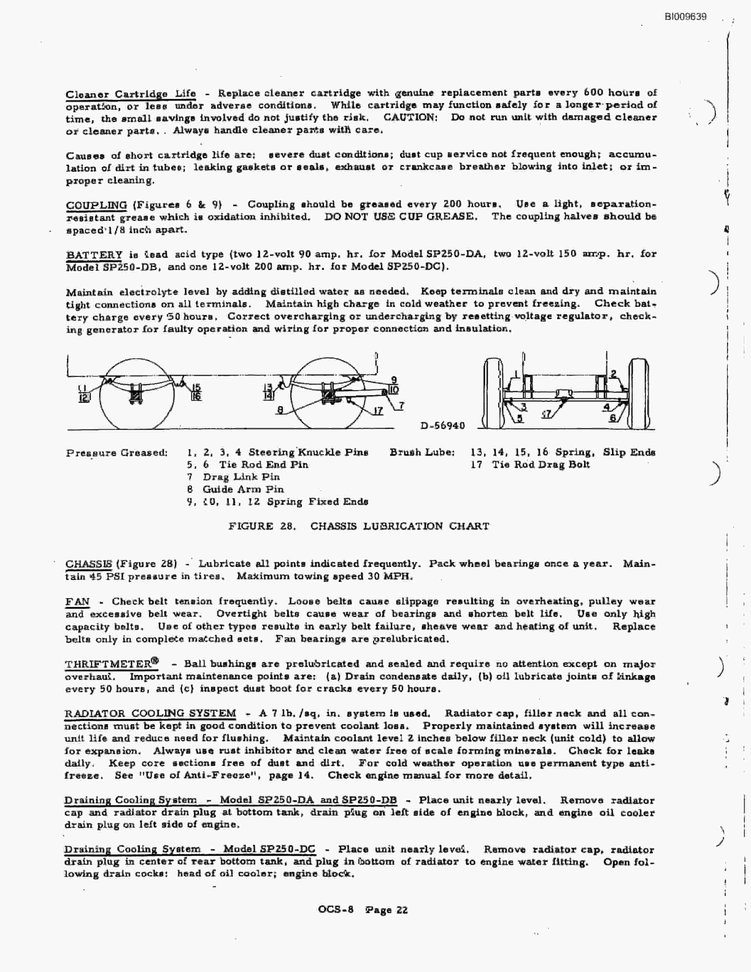 Bucyrus RDC-15 Composite Parts Catalog BI009639-5
