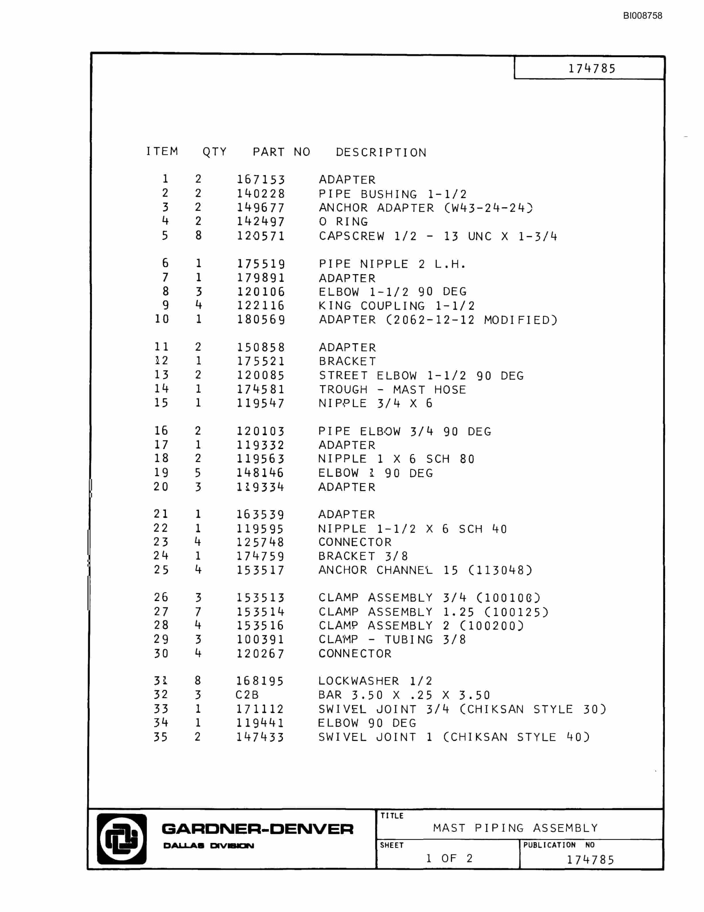 Bucyrus RDC-16-688 Parts Catalog BI008758-3