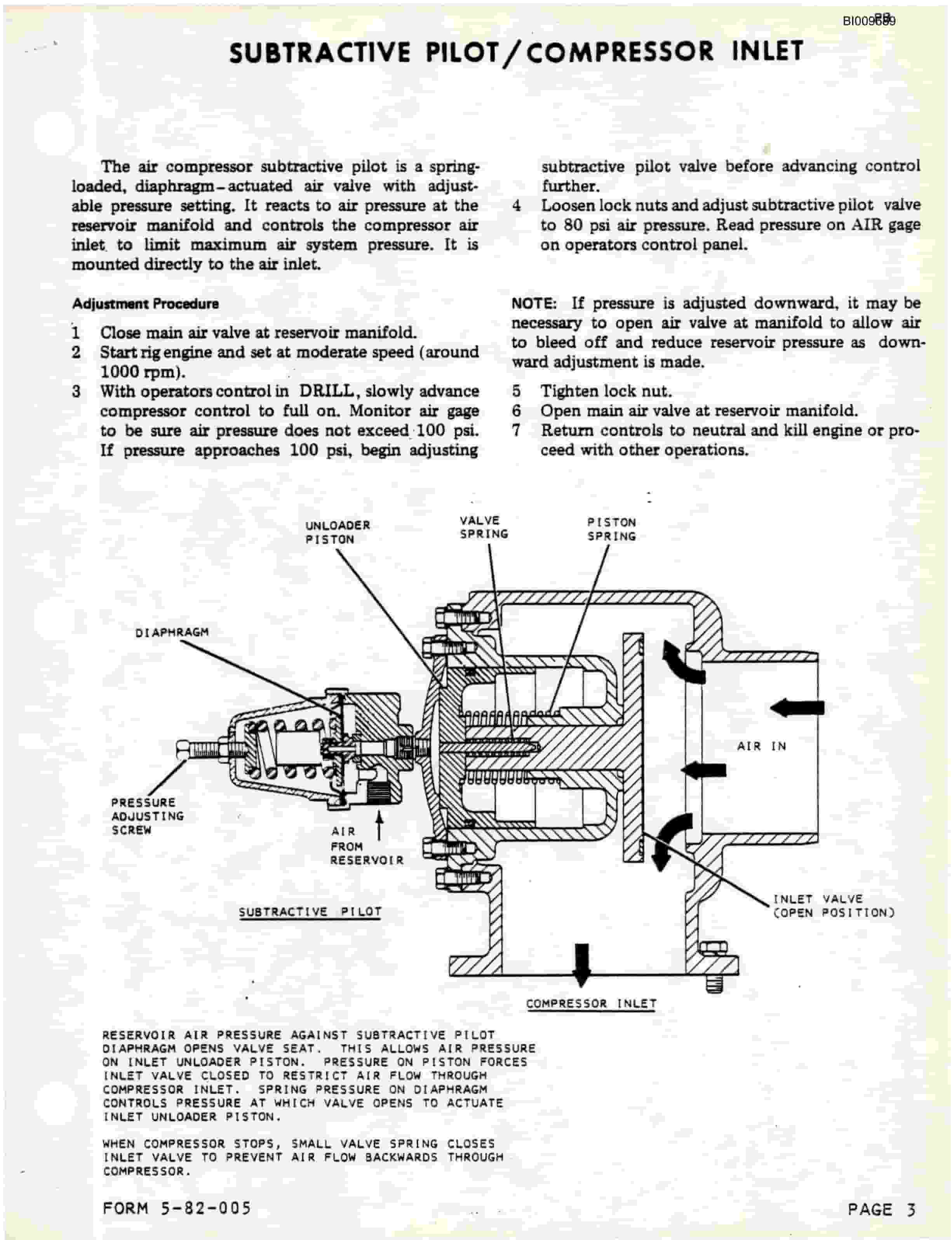 Bucyrus RDC-16-990 Parts Catalog BI009689-4