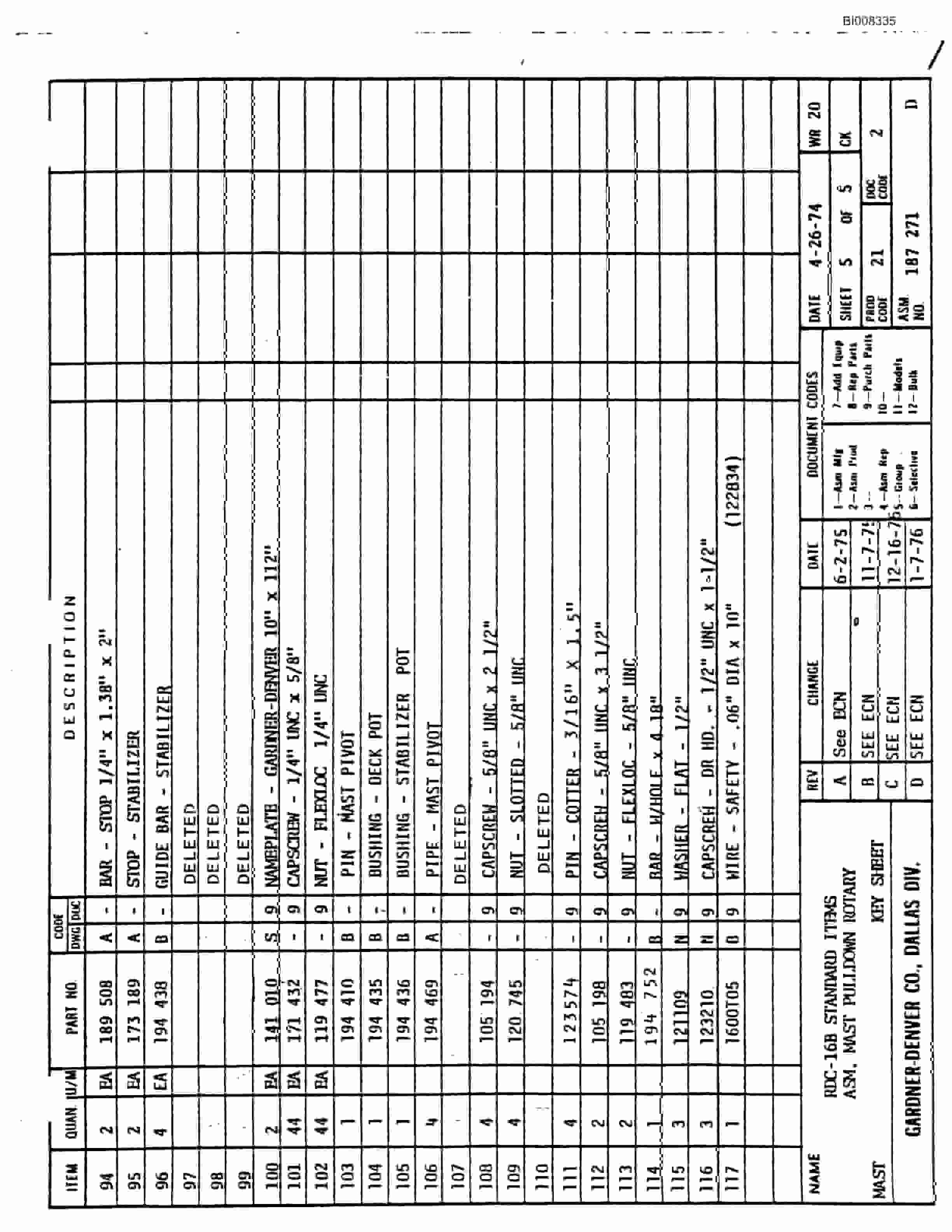 Bucyrus RDC-16 Blasthole Drill Parts Catalog BI008335-2