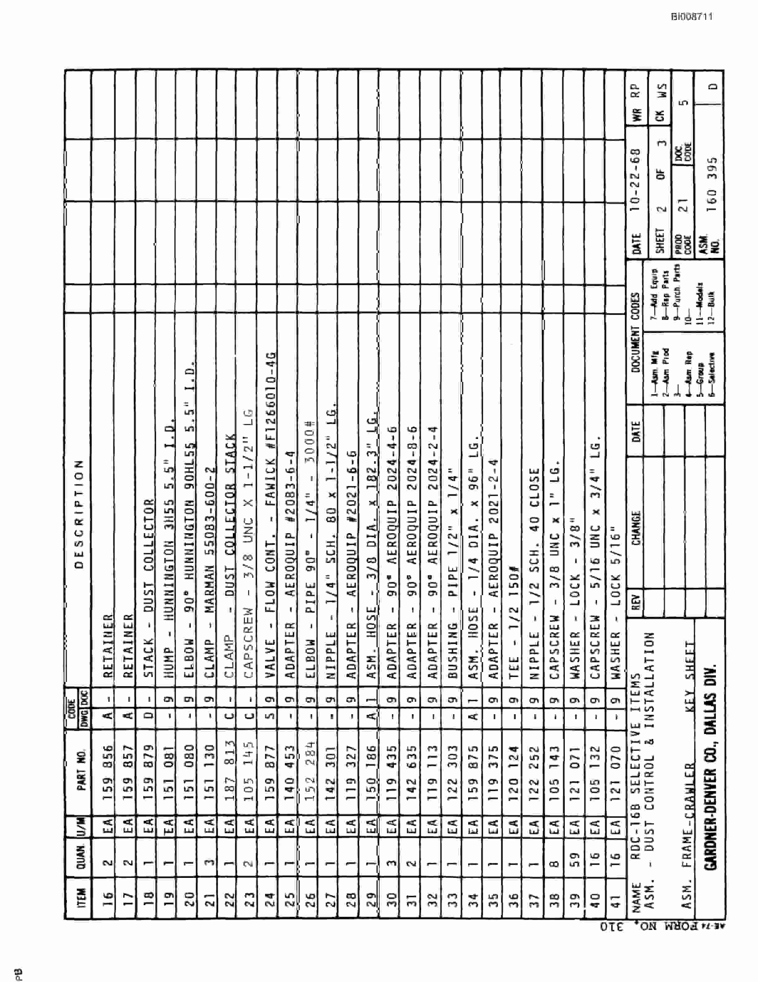 Bucyrus RDC-16 Parts Catalog BI008711-2