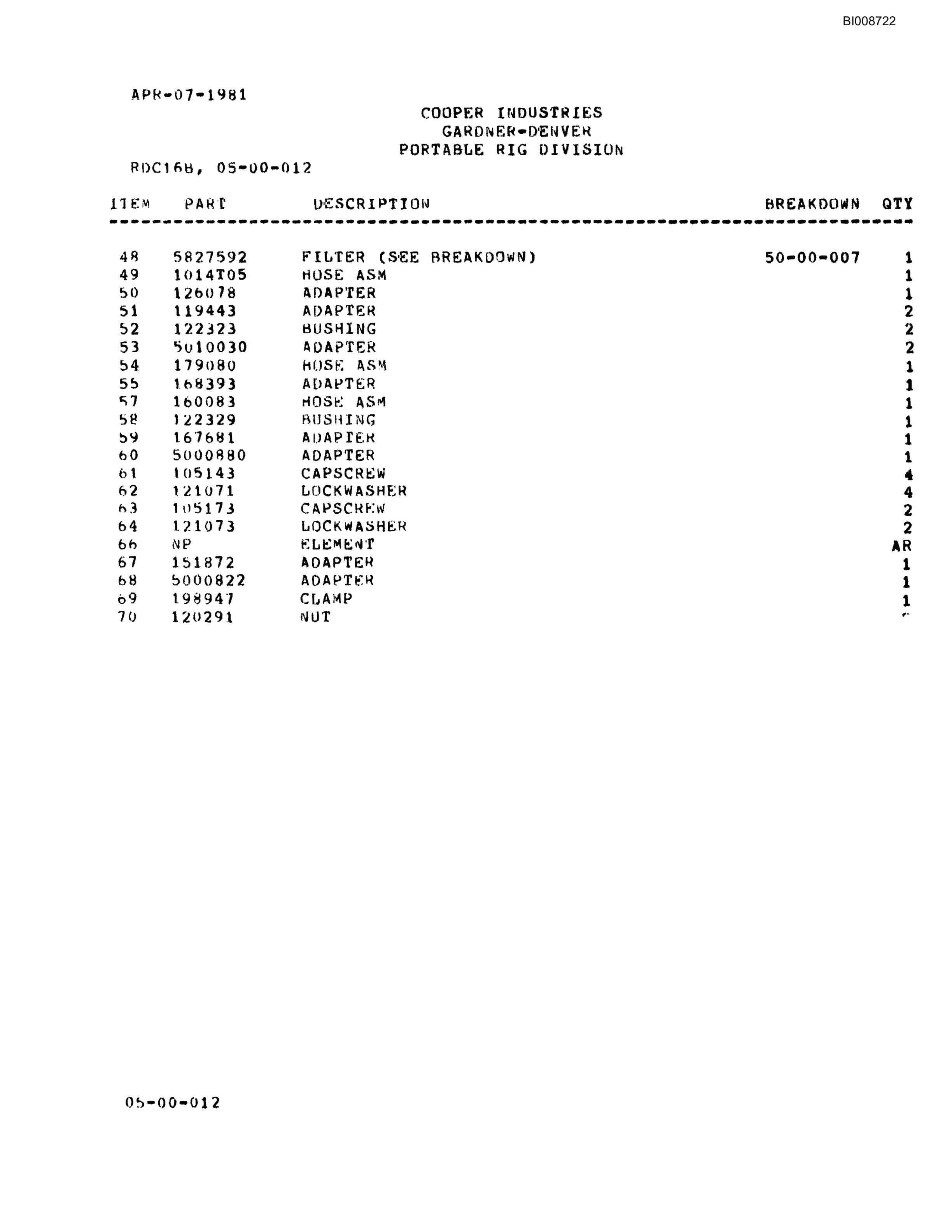 Bucyrus RDC-16 Parts Catalog BI008722-2
