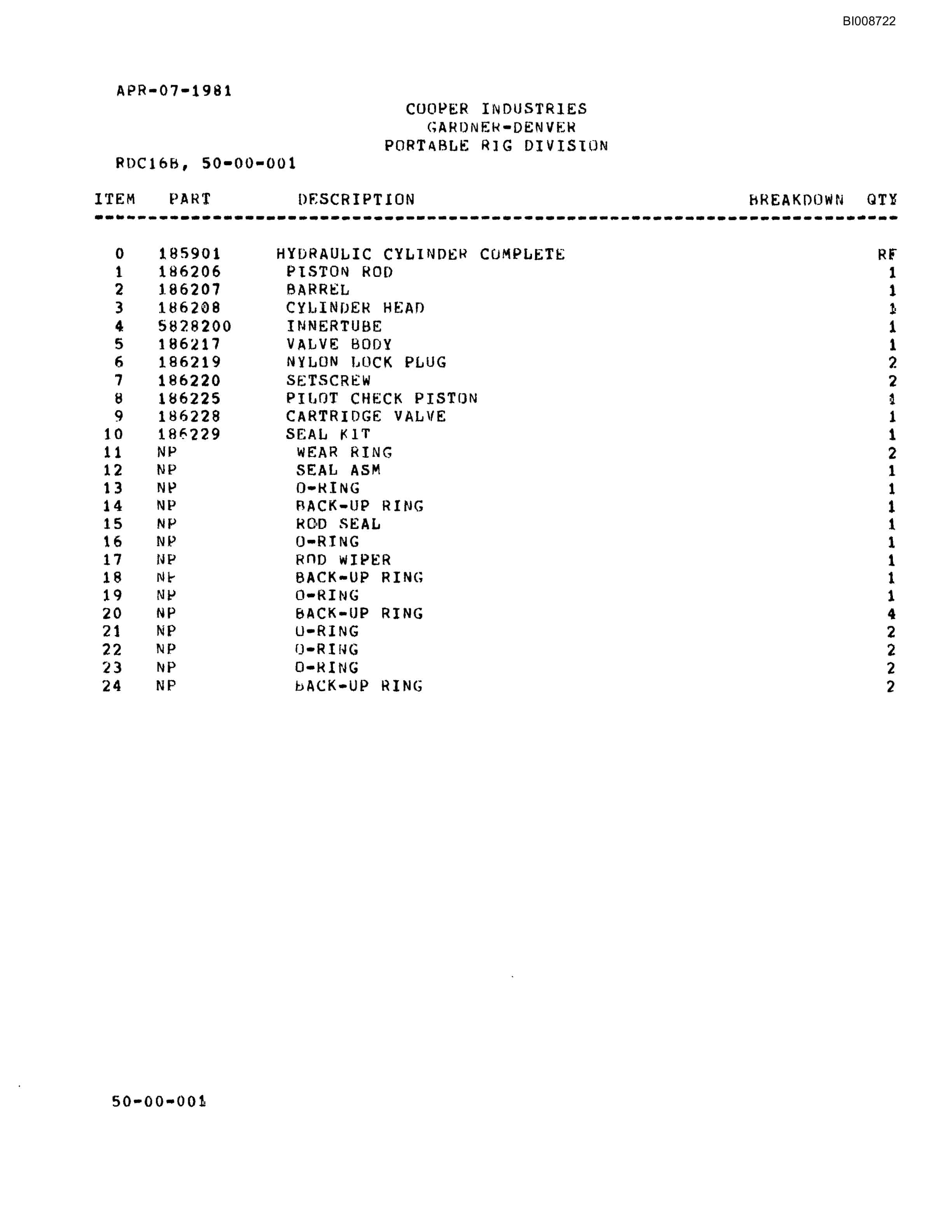 Bucyrus RDC-16 Parts Catalog BI008722-3