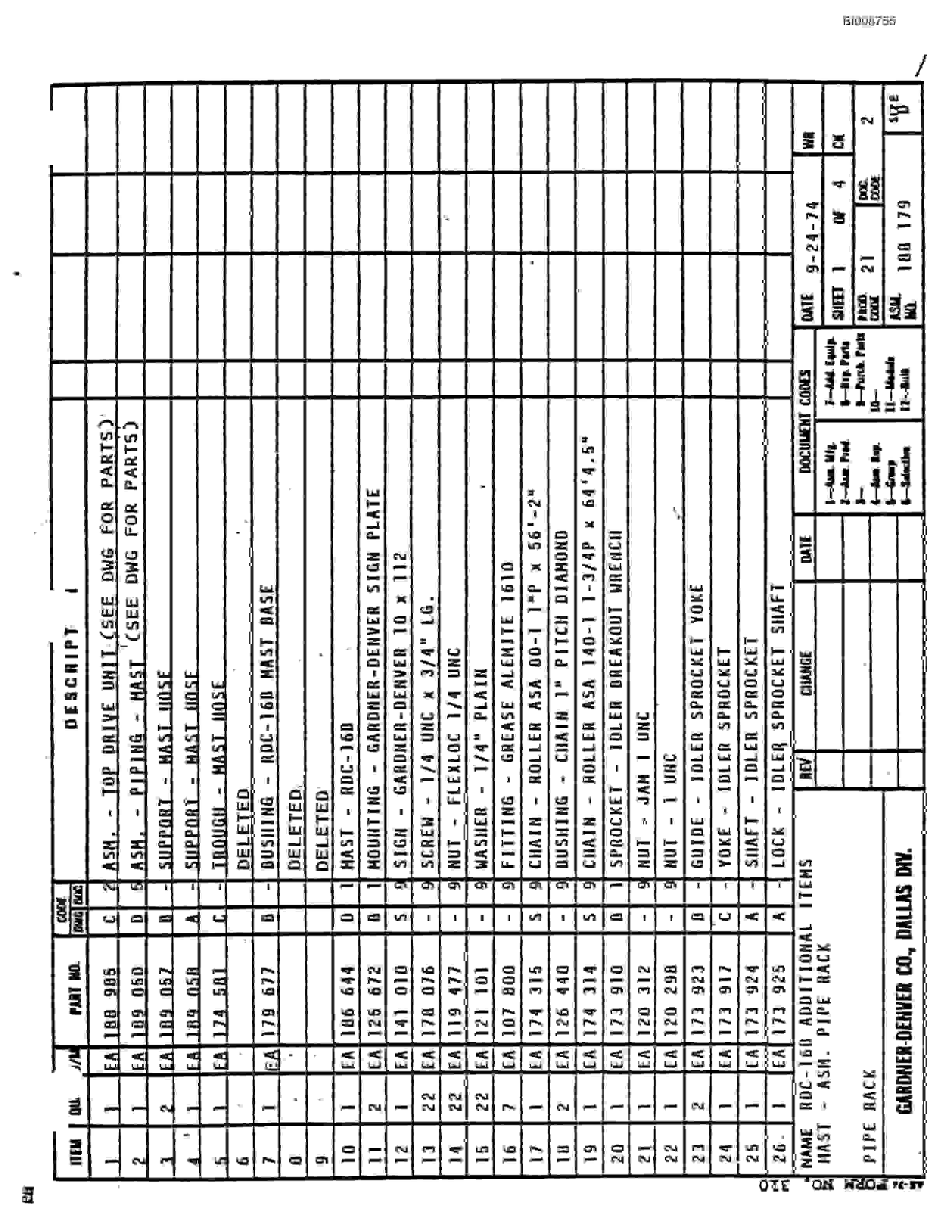 Bucyrus RDC-16 Parts Catalog BI008755-5
