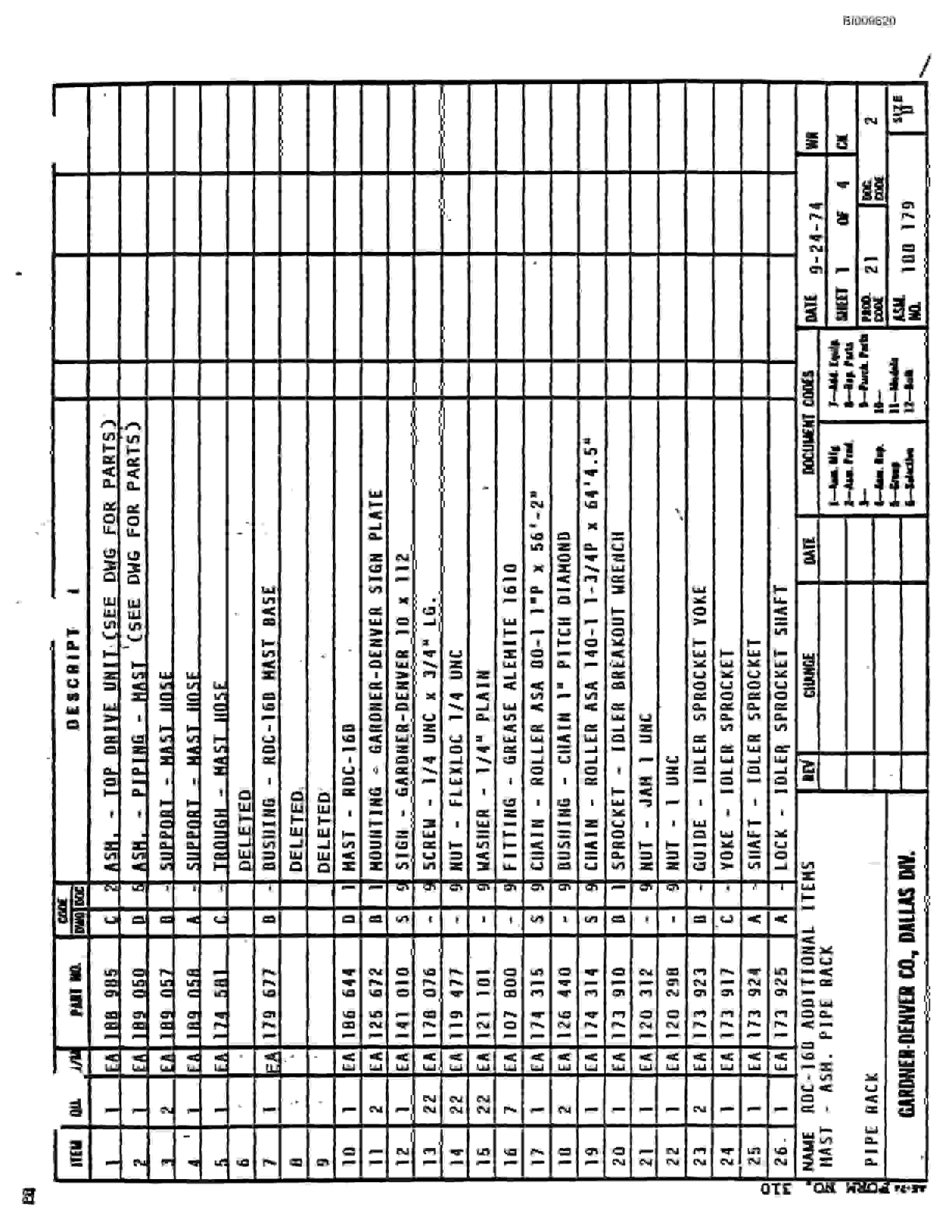 Bucyrus RDC-16 Parts Catalog BI009620-5
