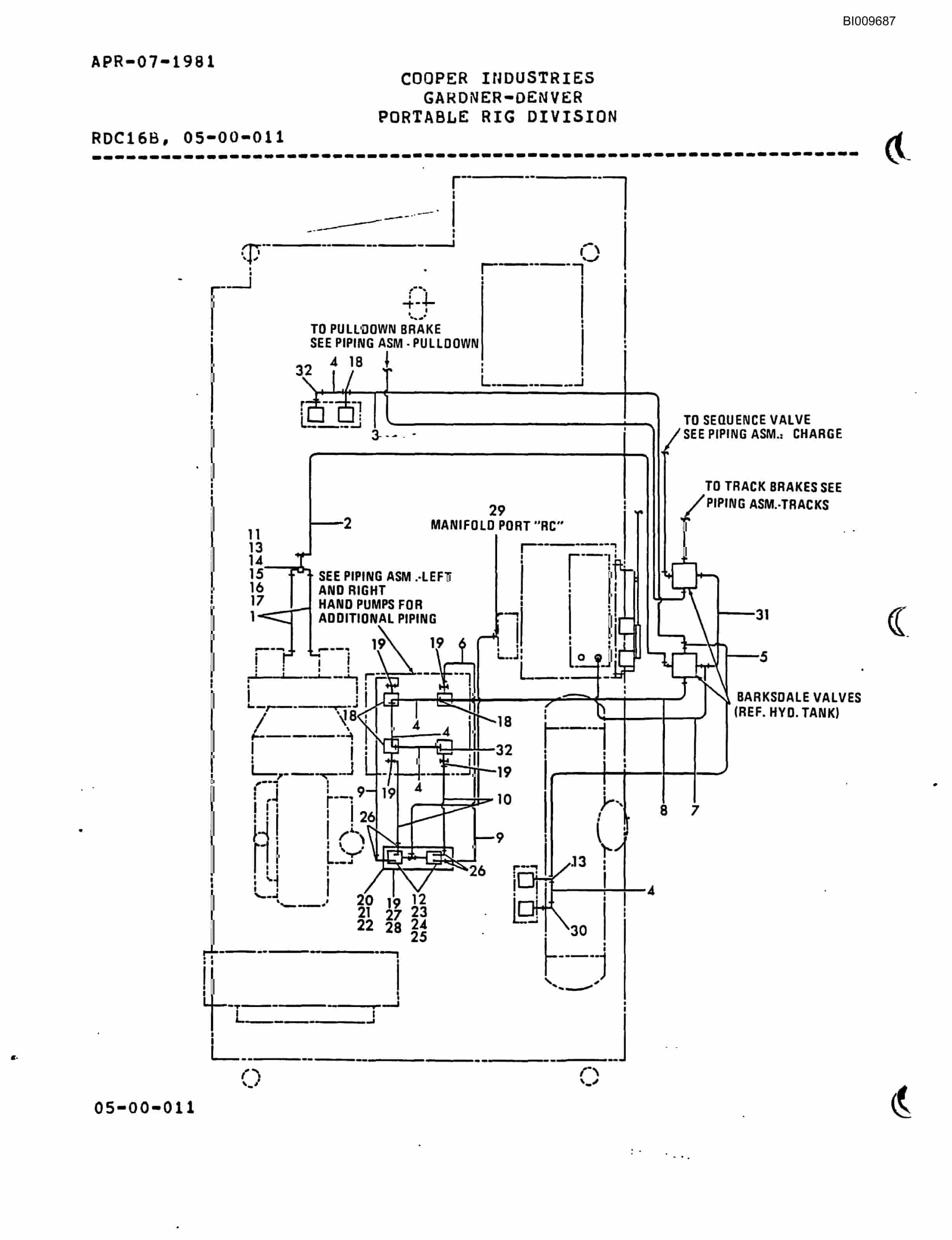 Bucyrus RDC-16 Parts Catalog BI009687-2
