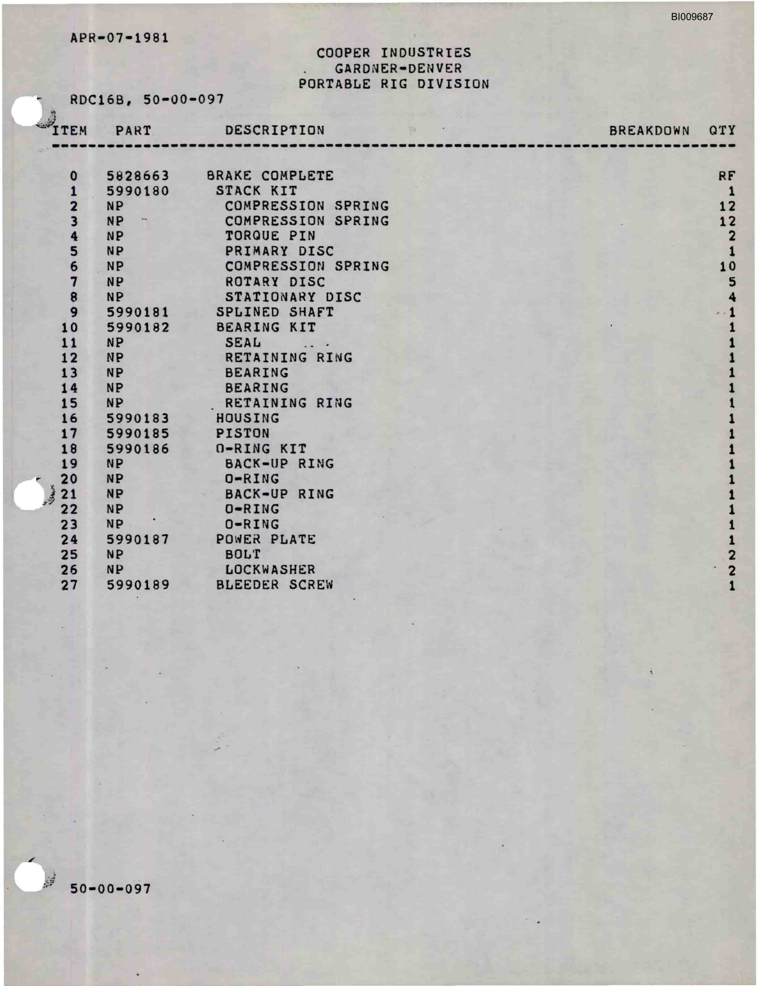 Bucyrus RDC-16 Parts Catalog BI009687-5