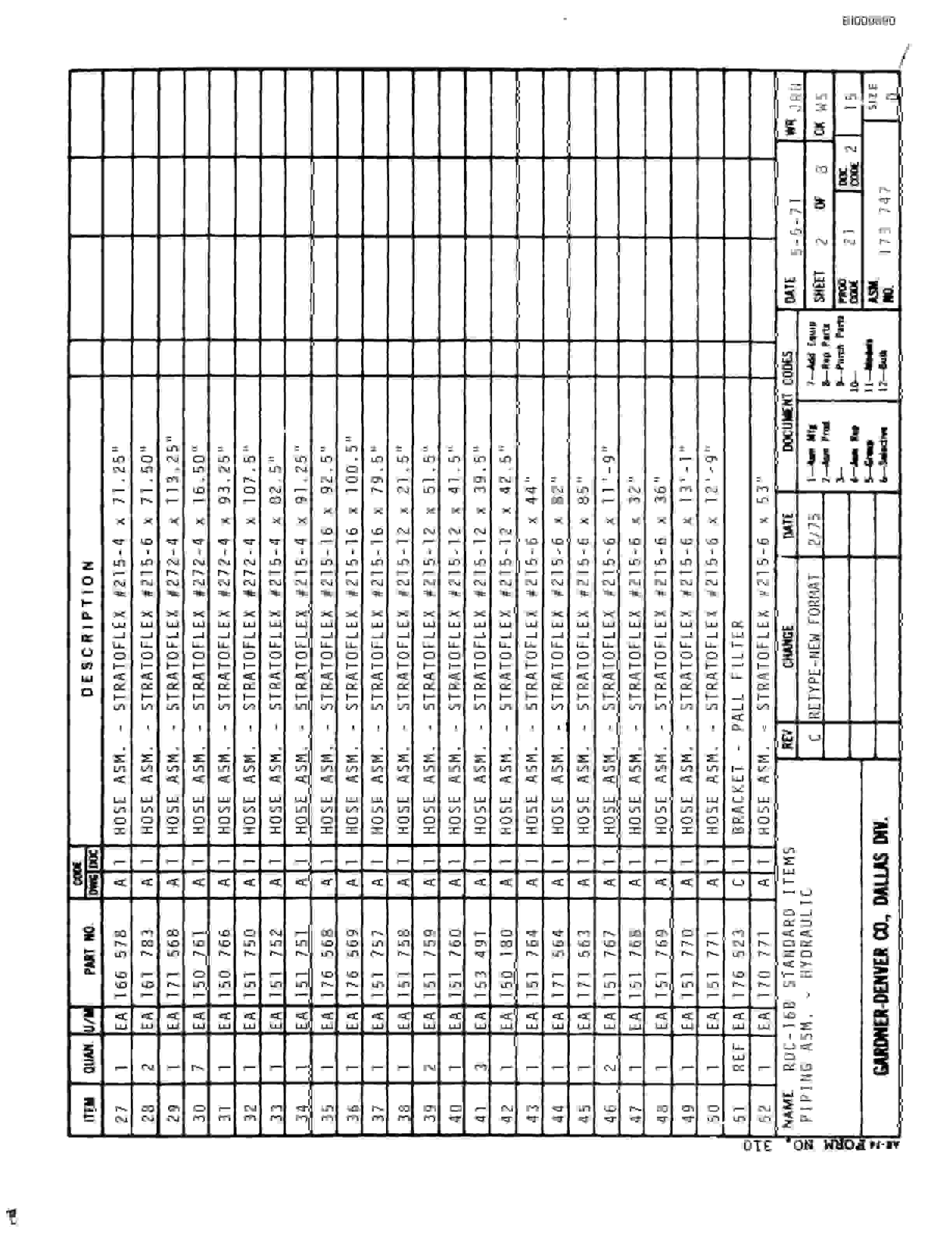 Bucyrus RDC-16 Parts Catalog BI009690-4