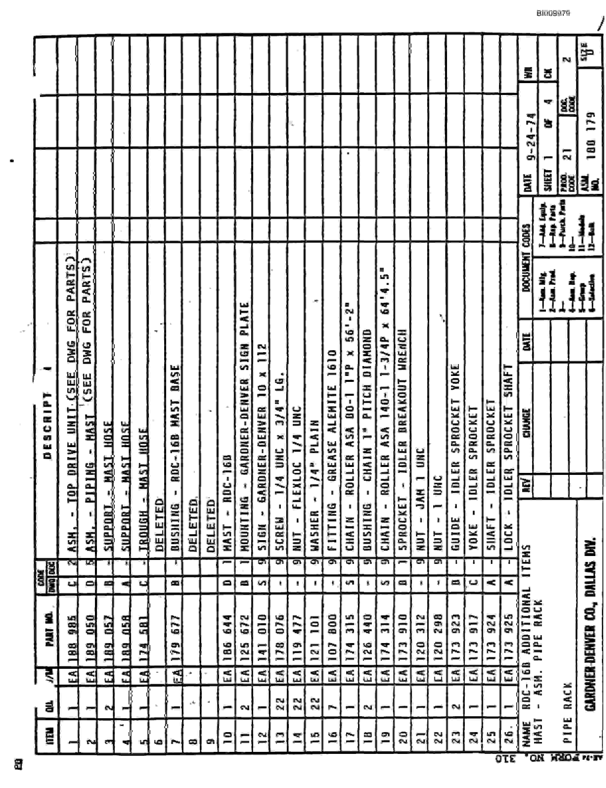 Bucyrus RDC-16 Parts Catalog BI009979-5