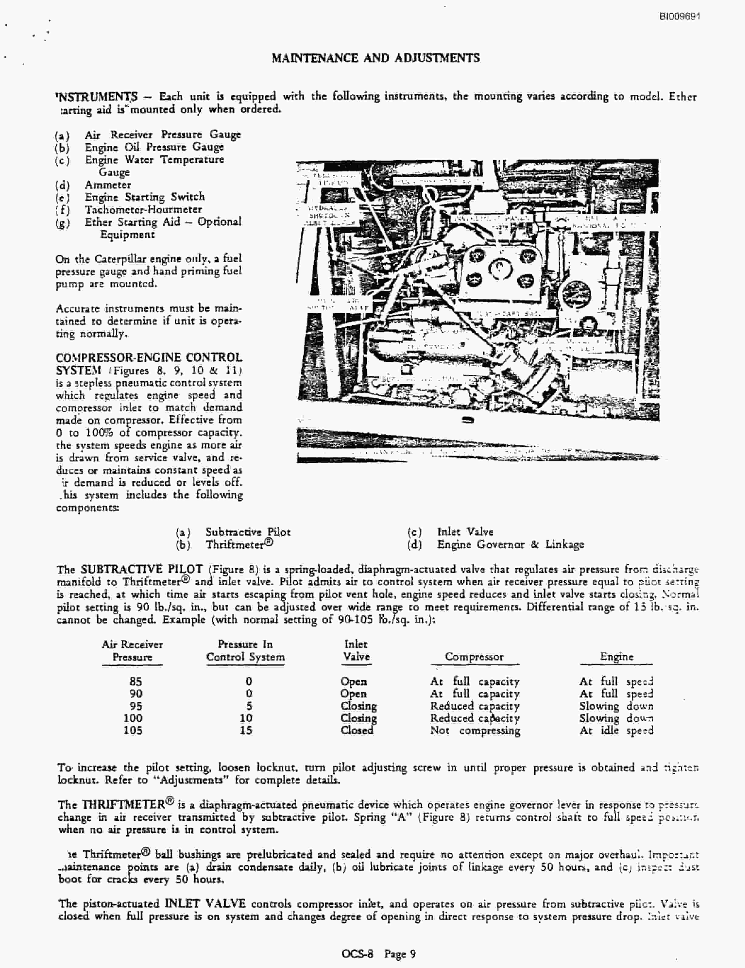 Bucyrus RDC-16A 262-283 Parts Catalog BI009691-3