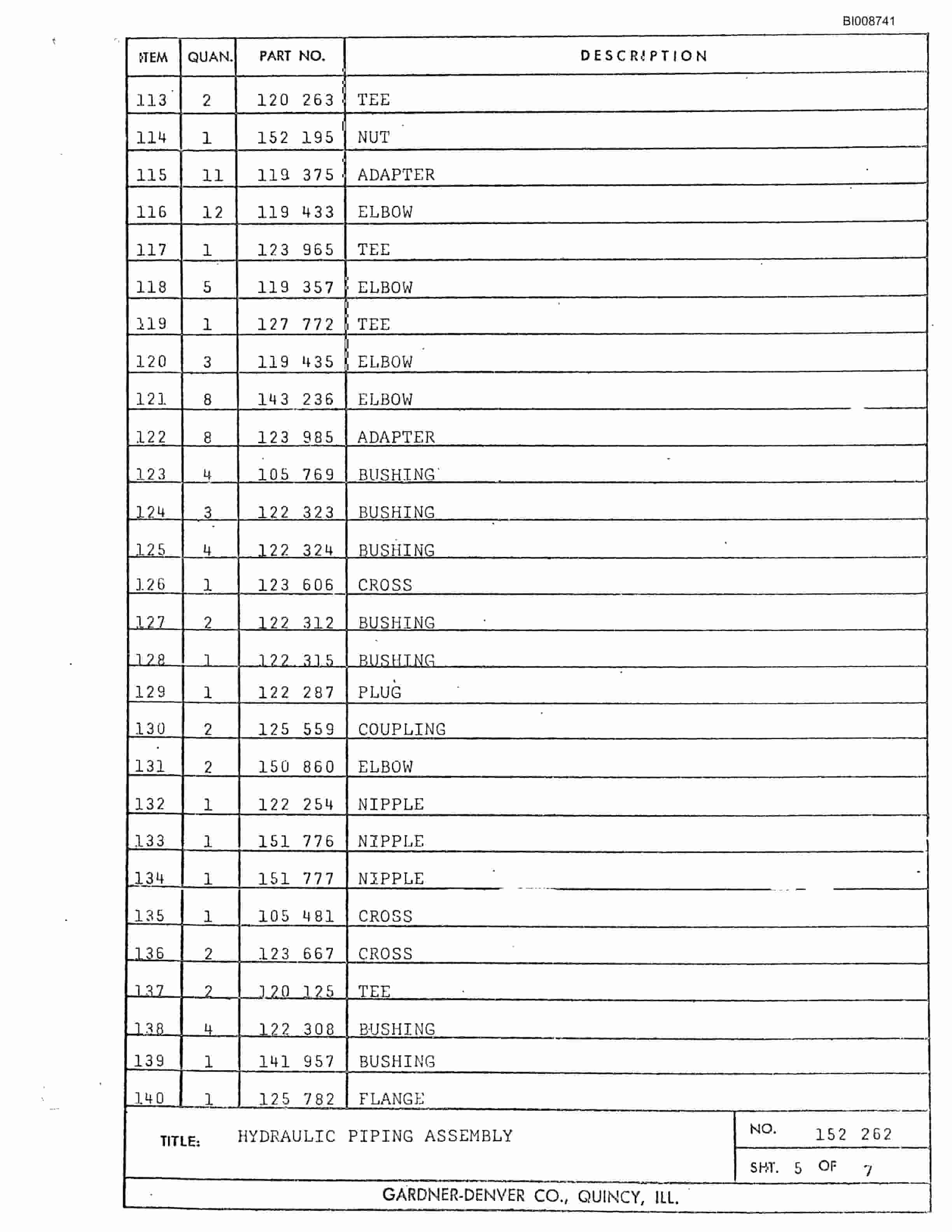 Bucyrus RDC-16A Parts Catalog BI008741-2