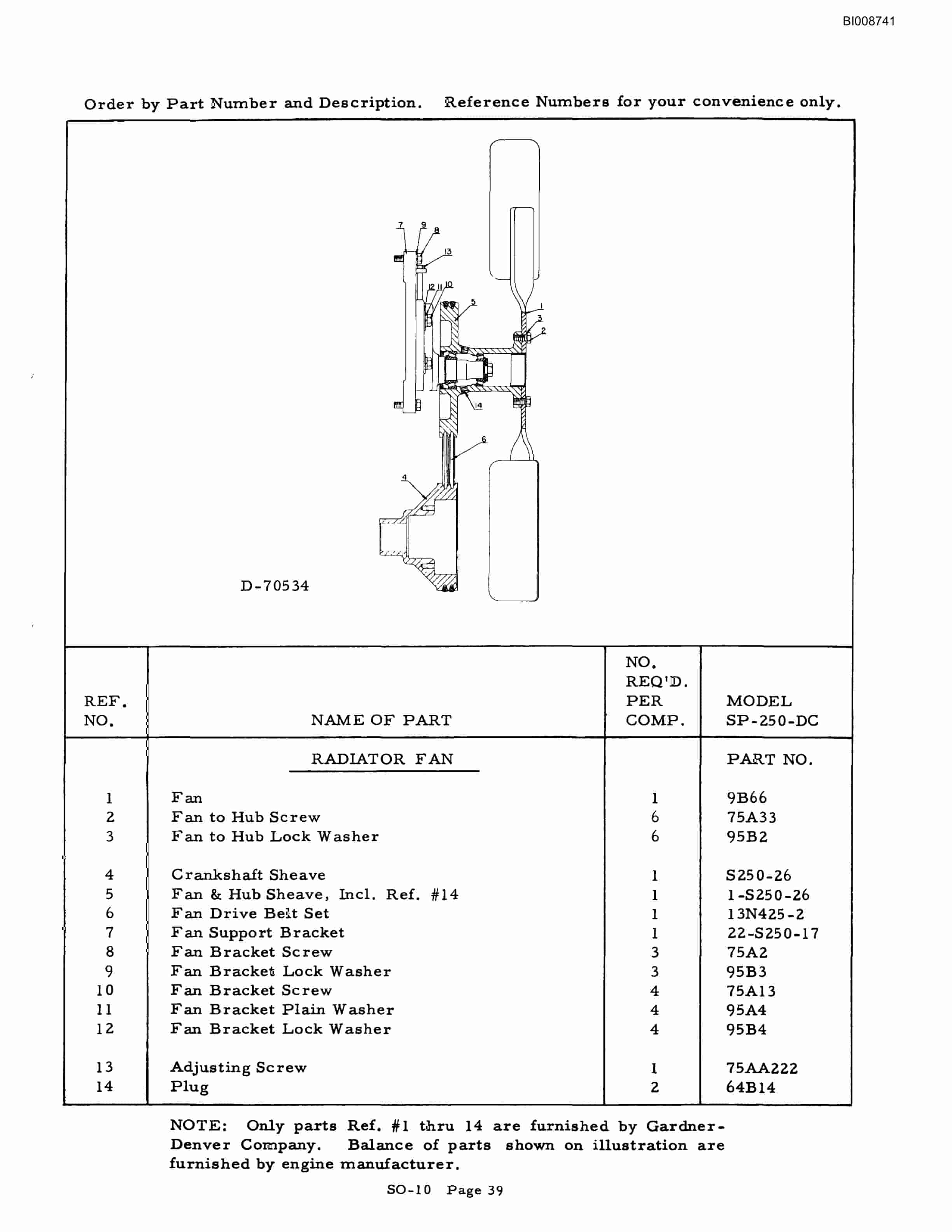 Bucyrus RDC-16A Parts Catalog BI008741-4