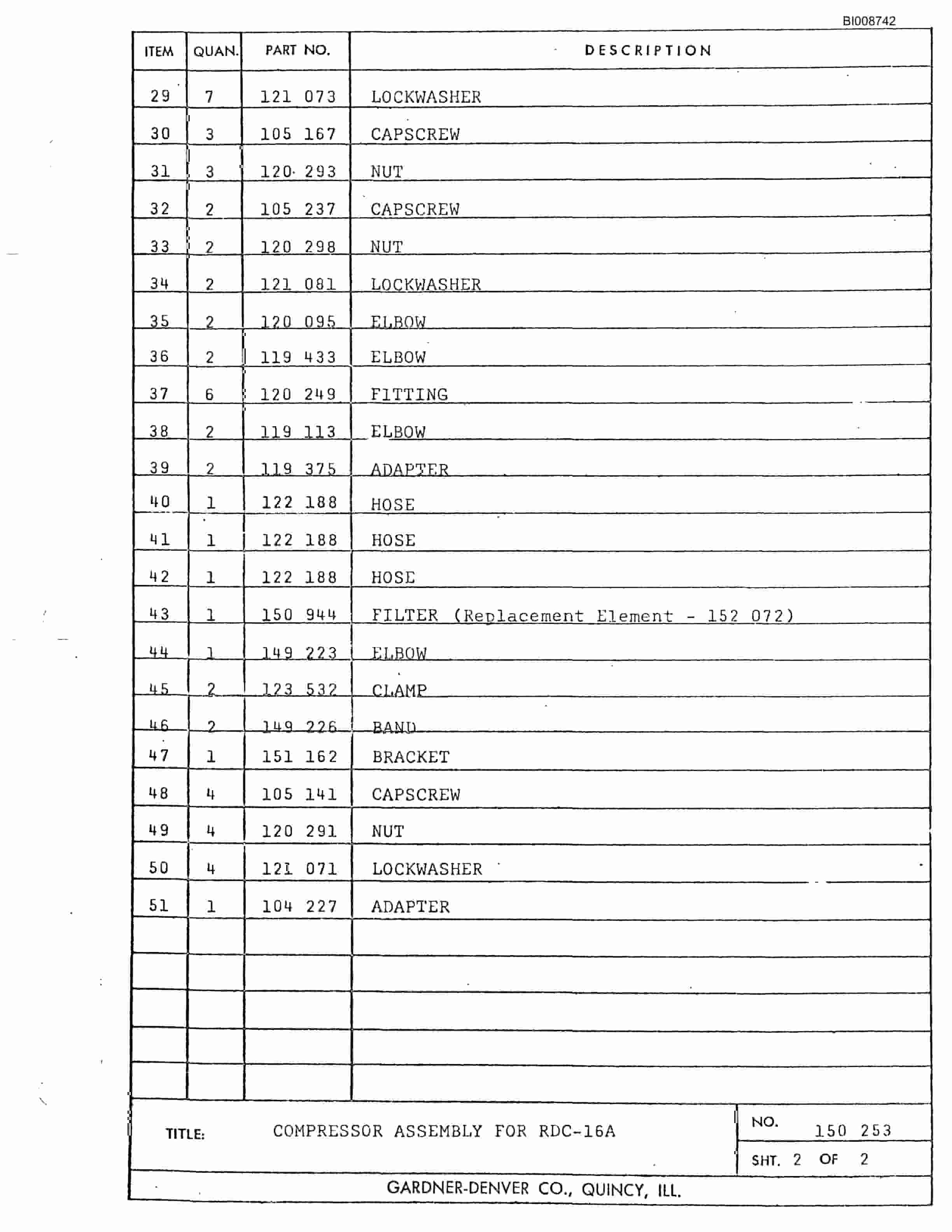 Bucyrus RDC-16A Parts Catalog BI008742-2