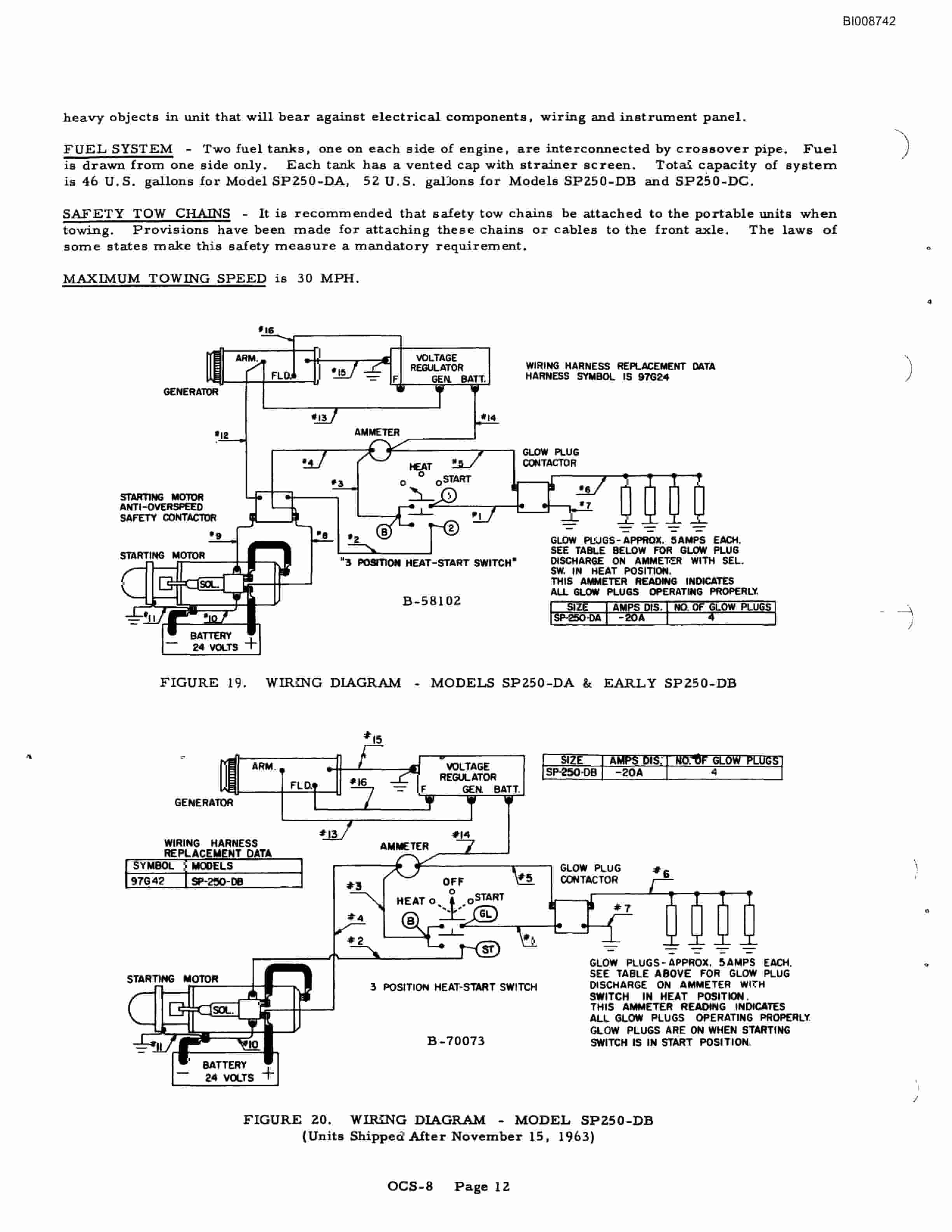 Bucyrus RDC-16A Parts Catalog BI008742-5