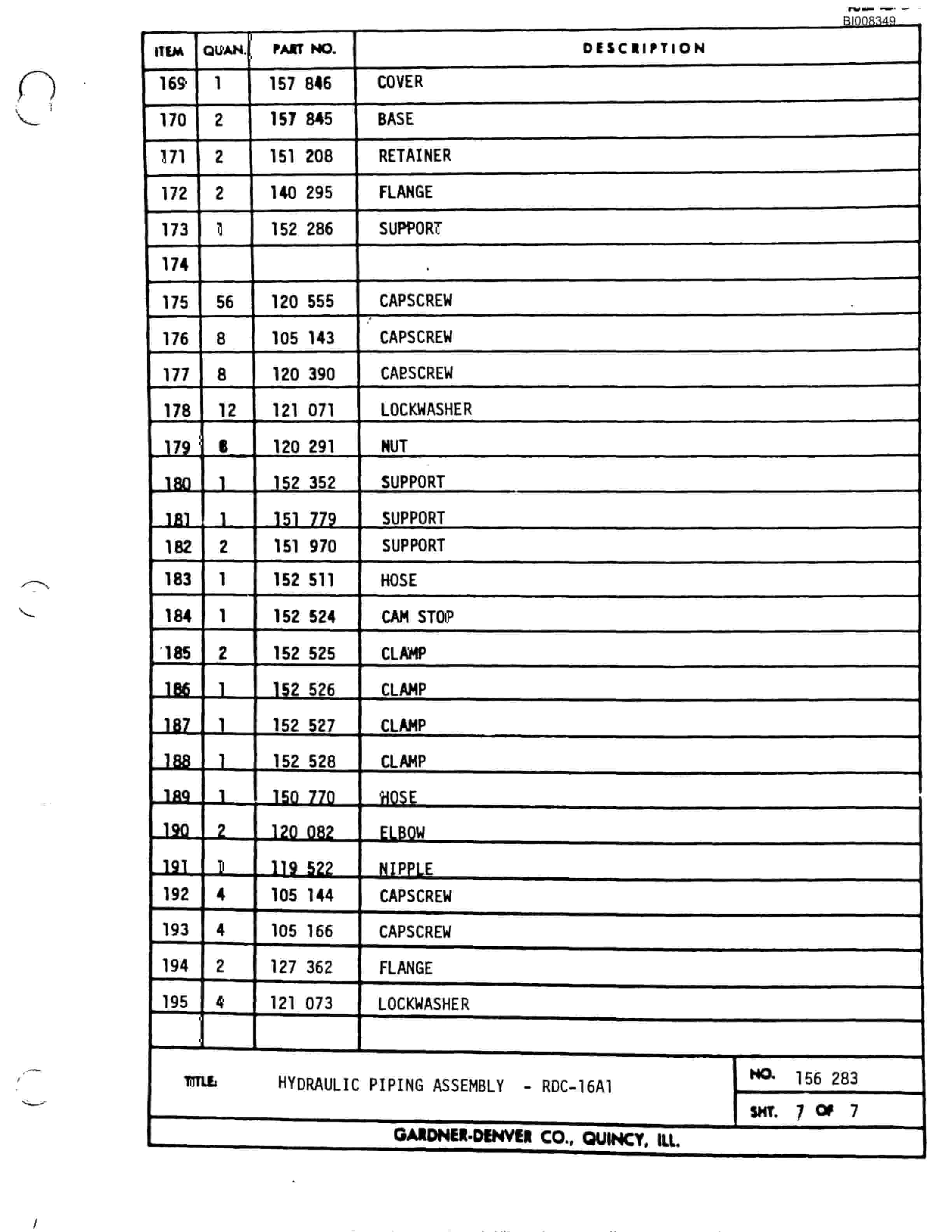 Bucyrus RDC-16A1 Parts Catalog BI008349-2